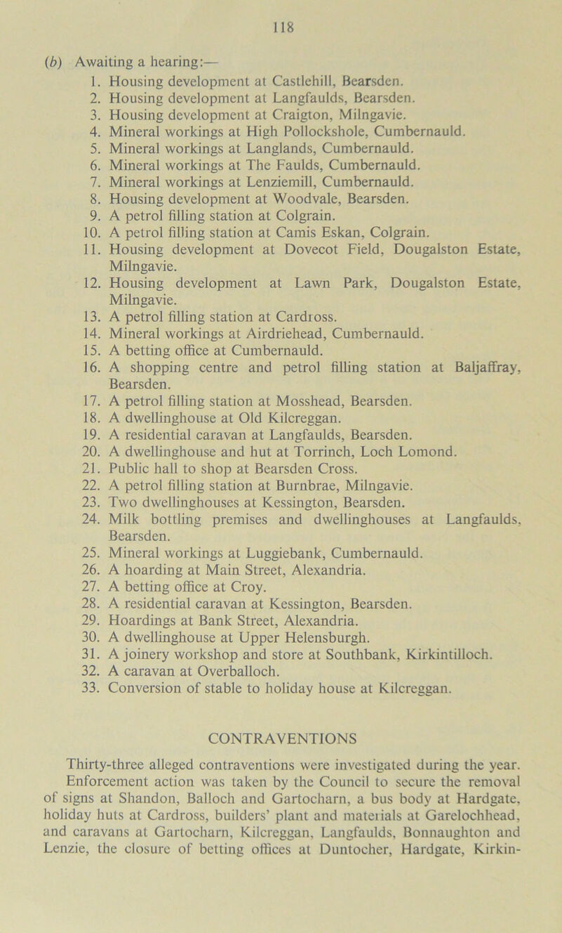 {b) Awaiting a hearing:— 1. Housing development at Castlehill, Bearsden. 2. Housing development at Langfaulds, Bearsden. 3. Housing development at Craigton, Milngavie. 4. Mineral workings at High Pollockshole, Cumbernauld. 5. Mineral workings at Langlands, Cumbernauld. 6. Mineral workings at The Faulds, Cumbernauld. 7. Mineral workings at Lenziemill, Cumbernauld. 8. Housing development at Woodvale, Bearsden. 9. A petrol filling station at Colgrain. 10. A petrol filling station at Camis Eskan, Colgrain. 11. Housing development at Dovecot Field, Dougalston Estate, Milngavie. 12. Housing development at Lawn Park, Dougalston Estate, Milngavie. 13. A petrol filling station at Cardioss. 14. Mineral workings at Airdriehead, Cumbernauld. 15. A betting office at Cumbernauld. 16. A shopping centre and petrol filling station at Baljaffray, Bearsden. 17. A petrol filling station at Mosshead, Bearsden. 18. A dwellinghouse at Old Kilcreggan. 19. A residential caravan at Langfaulds, Bearsden. 20. A dwelhnghouse and hut at Torrinch, Loch Lomond. 21. Public hall to shop at Bearsden Cross. 22. A petrol filling station at Burnbrae, Milngavie. 23. Two dwellinghouses at Kessington, Bearsden. 24. Milk bottling premises and dwellinghouses at Langfaulds, Bearsden. 25. Mineral workings at Luggiebank, Cumbernauld. 26. A hoarding at Main Street, Alexandria. 27. A betting office at Croy. 28. A residential caravan at Kessington, Bearsden. 29. Hoardings at Bank Street, Alexandria. 30. A dwellinghouse at Upper Helensburgh. 31. A joinery workshop and store at Southbank, Kirkintilloch. 32. A caravan at Overballoch. 33. Conversion of stable to holiday house at Kilcreggan. CONTRAVENTIONS Thirty-three alleged contraventions were investigated during the year. Enforcement action was taken by the Council to secure the removal of signs at Shandon, Balloch and Gartocharn, a bus body at Hardgate, holiday huts at Cardross, builders’ plant and mateiials at Garelochhead, and caravans at Gartocharn, Kilcreggan, Langfaulds, Bonnaughton and Lenzie, the closure of betting offices at Duntocher, Hardgate, Kirkin-