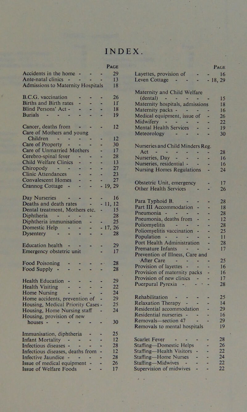 INDEX. Page Accidents in the home - - 29 Ante-natal clinics - - 13 Admissions to Maternity Hospitals 18 B.C.G. vaccination 26 Births and Birth rates - - If Blind Persons’ Act - . 18 Burials - - 19 Cancer, deaths from 12 Care of Mothers and young Children .... 12 Care of Property ... - 30 Care of Unmarried Mothers - 17 Cerebro-spinal fever - 28 Child Welfare Clinics - - 13 Chiropody .... - 27 Clinic Attendances - 23 Convalescent Homes - 27 Crannog Cottage ... 19, 29 Day Nurseries - _ 16 Deaths and death rates - 11, 12 Dental treatment, Mothers etc. - 15 Diphtheria .... Diphtheria immunisation 28 25 Domestic Help ... - 17, 26 Dysentery .... 28 Education health - _ 29 Emergency obstetric unit - 17 Food Poisoning ... . 28 Food Supply .... - 28 Health Education - - - _ 29 Health Visiting ... - 22 Home Nursing ... - 24 Home accidents, prevention of - 29 Housing, Medical Priority Cases - 25 Housing, Home Nursing staff - 24 Housing, provision of new houses - - - - - 30 Immunisation, diphtheria . 25 Infant Mortality - - - - 12 Infectious diseases ... - 28 Infectious diseases, deaths from - 12 Infective Jaundice - - - - 28 Issue of medical equipment - - 26 Issue of Welfare Foods - 17 Layettes, provision of Page 16 Leven Cottage ... - 18, 29 Maternity and Child Welfare (dental) .... - 15 Maternity hospitals, admissions 18 Maternity packs - - - - 16 Medical equipment, issue of - 26 Midwifery .... - 22 Mental Health Services - 19 Meteorology ... - 30 N urseries and Child M inders Reg. Act - 28 Nurseries, Day - - - - 16 Nurseries, residential - - 16 Nursing Homes Regulations - 24 Obstetric Unit, emergency . 17 Other Health Services 26 Para Typhoid B. - - _ 28 Part III Accommodation - - 18 Pneumonia - - - - - 28 Pneumonia, deaths from - - 12 Poliomyelitis ... - 28 Poliomyelitis vaccination - - 25 Population - - - - - 11 Port Health Administration - 28 Premature Infants - 17 Prevention of Illness, Care and After Care ... - 25 Provision of layettes - - 16 Provision of maternity packs - 16 Provision of new clinics - 17 Puerpural Pyrexia - - • - 28 Rehabilitation ... _ 25 Relaxation Therapy - - 14 Residential accommodation - 29 Residential nurseries - - 16 Removals—section 47 - 29 Removals to mental hospitals 19 Scarlet Fever ... _ 28 Staffing—Domestic Helps - 26 Staffing—Health Visitors - - 22 Staffing—Home Nurses - 24 Staffing—Midwives - - 22 Supervision of midwives - - 22