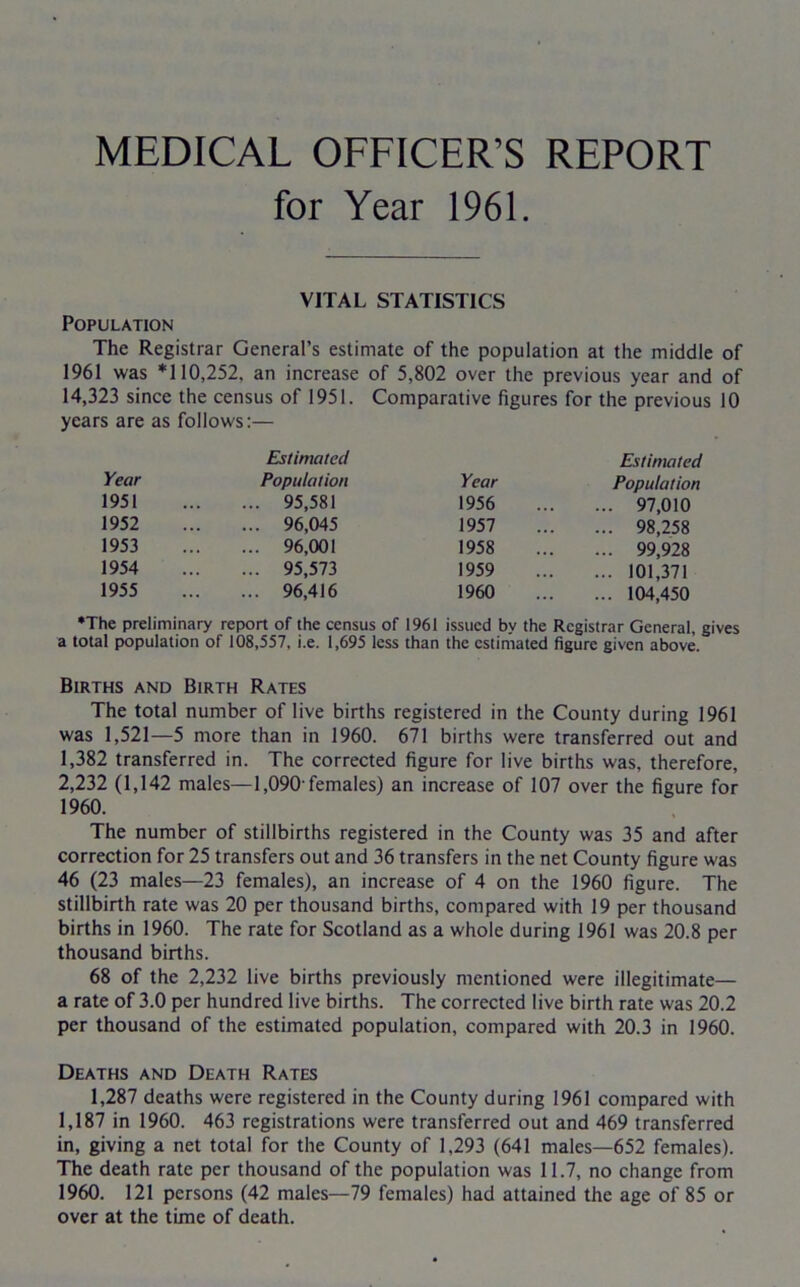 MEDICAL OFFICER’S REPORT for Year 1961. VITAL STATISTICS Population The Registrar General’s estimate of the population at the middle of 1961 was *110,252, an increase of 5,802 over the previous year and of 14,323 since the census of 1951. Comparative figures for the previous 10 years are as follows:— Year 1951 1952 1953 1954 1955 Estimated Estimated Population Year Population .. 95,581 1956 ... 97,010 .. 96,045 1957 • i . ... 98,258 .. 96,001 1958 , . , ... 99,928 .. 95,573 1959 . .. ... 101,371 .. 96,416 1960 ... 104,450 •The preliminary report of the census of 1961 issued by the Registrar General, gives a total population of 108,557, i.e. 1,695 less than the estimated figure given above. Births and Birth Rates The total number of live births registered in the County during 1961 was 1,521—5 more than in 1960. 671 births were transferred out and 1,382 transferred in. The corrected figure for live births was, therefore, 2,232 (1,142 males—1,090’females) an increase of 107 over the figure for 1960. The number of stillbirths registered in the County was 35 and after correction for 25 transfers out and 36 transfers in the net County figure was 46 (23 males—23 females), an increase of 4 on the 1960 figure. The stillbirth rate was 20 per thousand births, compared with 19 per thousand births in 1960. The rate for Scotland as a whole during 1961 was 20.8 per thousand births. 68 of the 2,232 live births previously mentioned were illegitimate— a rate of 3.0 per hundred live births. The corrected live birth rate was 20.2 per thousand of the estimated population, compared with 20.3 in 1960. Deaths and Death Rates 1,287 deaths were registered in the County during 1961 compared with 1,187 in 1960. 463 registrations were transferred out and 469 transferred in, giving a net total for the County of 1,293 (641 males—652 females). The death rate per thousand of the population was 11.7, no change from 1960. 121 persons (42 males—79 females) had attained the age of 85 or over at the time of death.