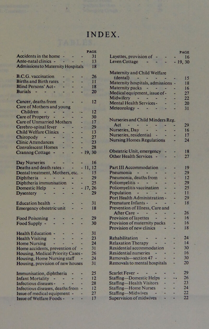 i INDEX. 1 PAGE Accidents in the home 31 Ante-natal clinics - 13 Admissions to Maternity Hospitals 18 B.C.G. vaccination 26 Births and Birth rates - 11 Blind Persons’Act- - - - 18 Burials ------ 20 Cancer, deaths from - - - 12 Care of Mothers and young Children ------ 12 Care of Property - - - - 30 Care of Unmarried Mothers - 17 Cerebro-spinal fever 29 Child Welfare Clinics - 13 Chiropody ----- 27 Clinic Attendances 23 Convalescent Homes 28 Crannog Cottage - - - -19,30 Day Nurseries - 16 Deaths and death rates - - -11,12 Dental treatment. Mothers, etc. - 15 Diphtheria ----- 29 Diphtheria immunisation - - 25 Domestic Help - - - - 17,26 Dysentery ----- 29 Education health - - - - 31 Emergency obstetric unit - - 18 Food Poisoning - 29 Food Supply ----- 30 Health Education - - - - 31 Health Visiting - - - 23 Home Nursing - - - - 24 Home accidents, prevention of - 31 Housing, Medical Priority Cases - 26 Housing, Home Nursing staff - 24 Housing, provision of new houses 31 Immunisation, diphtheria - - 25 Infant Mortality - - - - 12 Infectious diseases- 28 Infectious diseases, deaths from - 12 Issue of medical equipment - - 27 Issue of Welfare Foods- - - 17 Layettes, provision of - PAGE 16 Leven Cottage - - 19, 30 Maternity and Child Welfare (dental) - - 15 Maternity hospitals, admissions - 18 Maternity packs - - - - 16 Medical equipment, issue of - - 27 Midwifery - - 22 Mental Health Services- - 20 Meteorology - - - - - 31 Nurseries and Child M inders Reg. Act ------ 29 Nurseries, Day - - 16 Nurseries, residential - - 17 Nursing Homes Regulations - 24 Obstetric Unit, emergency - _ 18 Other Health Services - - 27 Part 111 Accommodation _ 19 Pneumonia - - - - - 29 Pneumonia, deaths from - 12 Poliomyelitis - - - - - 29 Poliomyelitis vaccination - 25 Population - - - - - 11 Port Health Administration - - 29 Premature Infants - - - - 18 Prevention of Illness, Care and AfterCarc - - - - 26 Provision of layettes - 16 Provision of maternity packs - 16 Provision of new clinics “ 18 Rehabilitation - - - _ 24 Relaxation Therapy - 14 Residential accommodation - 30 Residential nurseries - - 16 Removals—section 47 - - 30 Removals to mental hospitals 20 Scarlet Fever - - - - . 29 Staffing—Domestic Helps - -• 26 Staffing—Health Visitors - - 23 Staffing—Home Nurses - 24 Staffing—Mid wives - 22 Supervision of midwives 22