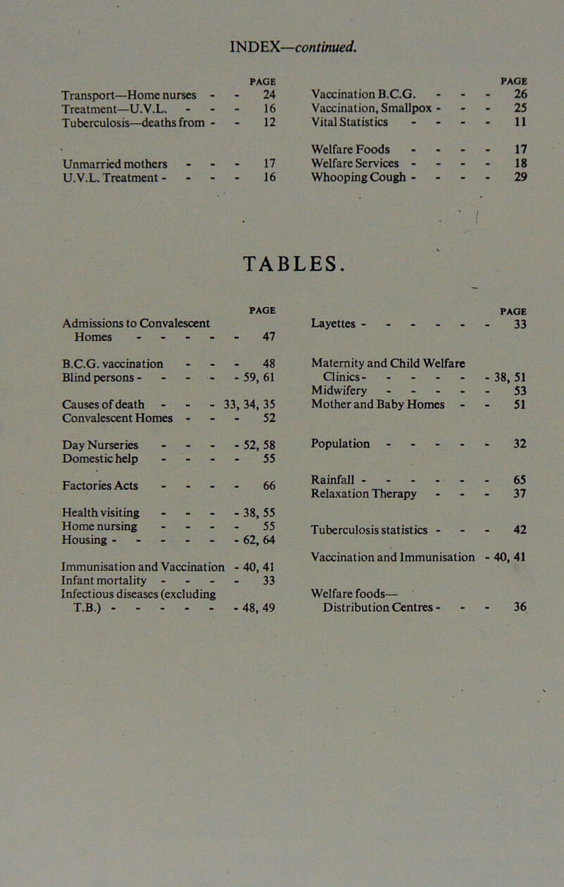 INDEX—continued. Transport—Home nurses - Treatment—U.V.L. Tuberculosis—deaths from - PAGE 24 16 12 Vaccination B.C.G. Vaccination, Smallpox - Vital Statistics PAGE - • 26 - ■ 25 - - 11 Unmarried mothers U.V.L. Treatment - 17 16 Welfare Foods Welfare Services - Whooping Cough - - - 17 - - 18 - - 29 TABLES. PAGE PAGE Admissions to Convalescent Layettes ----- 33 Homes - 47 B.C.G. vaccination . 48 Maternity and Child Welfare Blind persons - - - 59, 61 Clinics- - - - - - 38, 51 Midwifery - - - - 53 Causes of death - - 33, 34,35 Mother and Baby Homes - 51 Convalescent Homes - 52 Day Nurseries _ - 52, 58 Population - - - - 32 Domestic help - 55 Factories Acts 66 Rainfall - 65 Relaxation Therapy 37 Health visiting - - 38, 55 Home nursing - 55 Tuberculosis statistics - 42 Housing --- - 62,64 Vaccination and Immunisation -40, 41 Immunisation and Vaccination - 40, 41 Infant mortality - - 33 Infectious diseases (excluding Welfare foods— T.B.) - - - - - 48, 49 Distribution Centres - 36