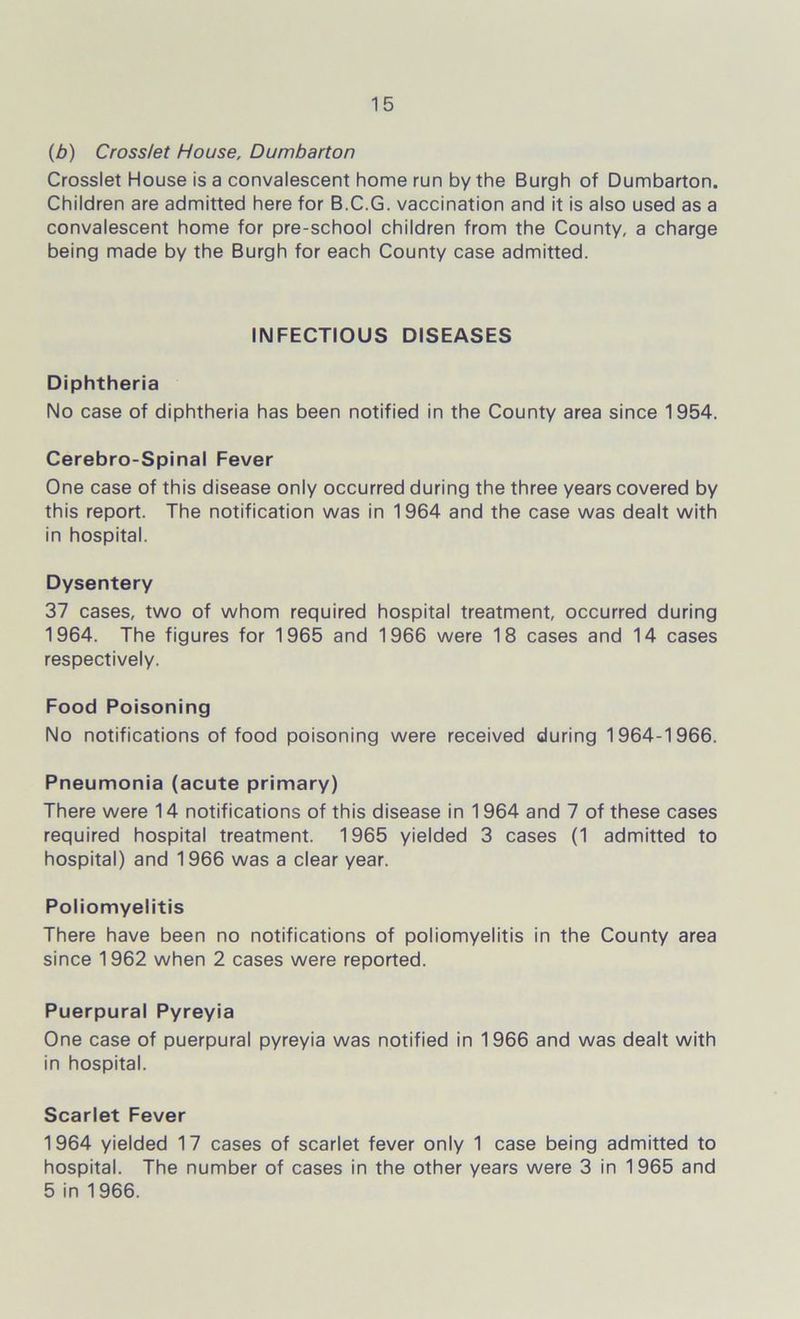 (b) Cross/et House, Dumbarton Crosslet House is a convalescent home run by the Burgh of Dumbarton. Children are admitted here for B.C.G. vaccination and it is also used as a convalescent home for pre-school children from the County, a charge being made by the Burgh for each County case admitted. INFECTIOUS DISEASES Diphtheria No case of diphtheria has been notified in the County area since 1954. Cerebro-Spinal Fever One case of this disease only occurred during the three years covered by this report. The notification was in 1964 and the case was dealt with in hospital. Dysentery 37 cases, two of whom required hospital treatment, occurred during 1964. The figures for 1965 and 1966 were 18 cases and 14 cases respectively. Food Poisoning No notifications of food poisoning were received during 1964-1966. Pneumonia (acute primary) There were 14 notifications of this disease in 1964 and 7 of these cases required hospital treatment. 1965 yielded 3 cases (1 admitted to hospital) and 1966 was a clear year. Poliomyelitis There have been no notifications of poliomyelitis in the County area since 1962 when 2 cases were reported. Puerpural Pyreyia One case of puerpural pyreyia was notified in 1966 and was dealt with in hospital. Scarlet Fever 1964 yielded 17 cases of scarlet fever only 1 case being admitted to hospital. The number of cases in the other years were 3 in 1965 and 5 in 1966.