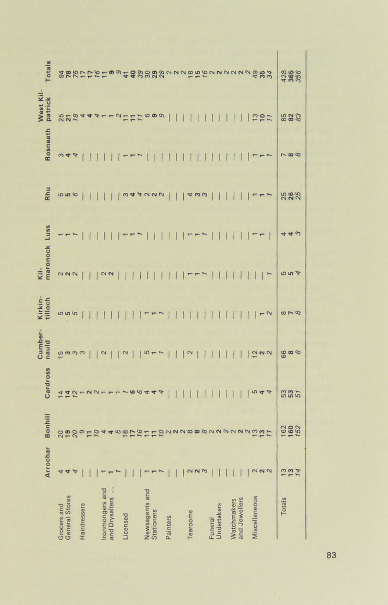 *tOOlOr^r*<0*-0>0>T-©0)00>COC'4C'4CNCOir><OCM04CNCNC>JC\jO>in^- 0)r*Kr-r*^r- ** O') CO CN CN r- t- CO C*} oo in CN (O CO in r- CO Tt ^ ^ , cn eg ^ CO ^ ^ T-CNT-r-^CDO>CO CN <N CN O0>OC7)r-OTj-^-lO00r^C0t-r-OCNegCN00 00 C0CNegCNCNCNCNC0C0^ CN y— CN r- *— t— ***•*— r— <r- *■ is CO CO 111 — cn eg co co T5 * c CO w to <5 (0 - O) J c o cr EQ £ -O O C I) CO C/> T> o CO c CD o T3 c CO CO £ 2 O ® <J> o Ss 0} ro Z CO CO a3 c ‘co Q_ E o o CO 03 h- 03 CO 2 tr co S2 q3 _a> 1! o 03 in cn CO 00 CD 00 CD in in CD CO CO CO ^ 83