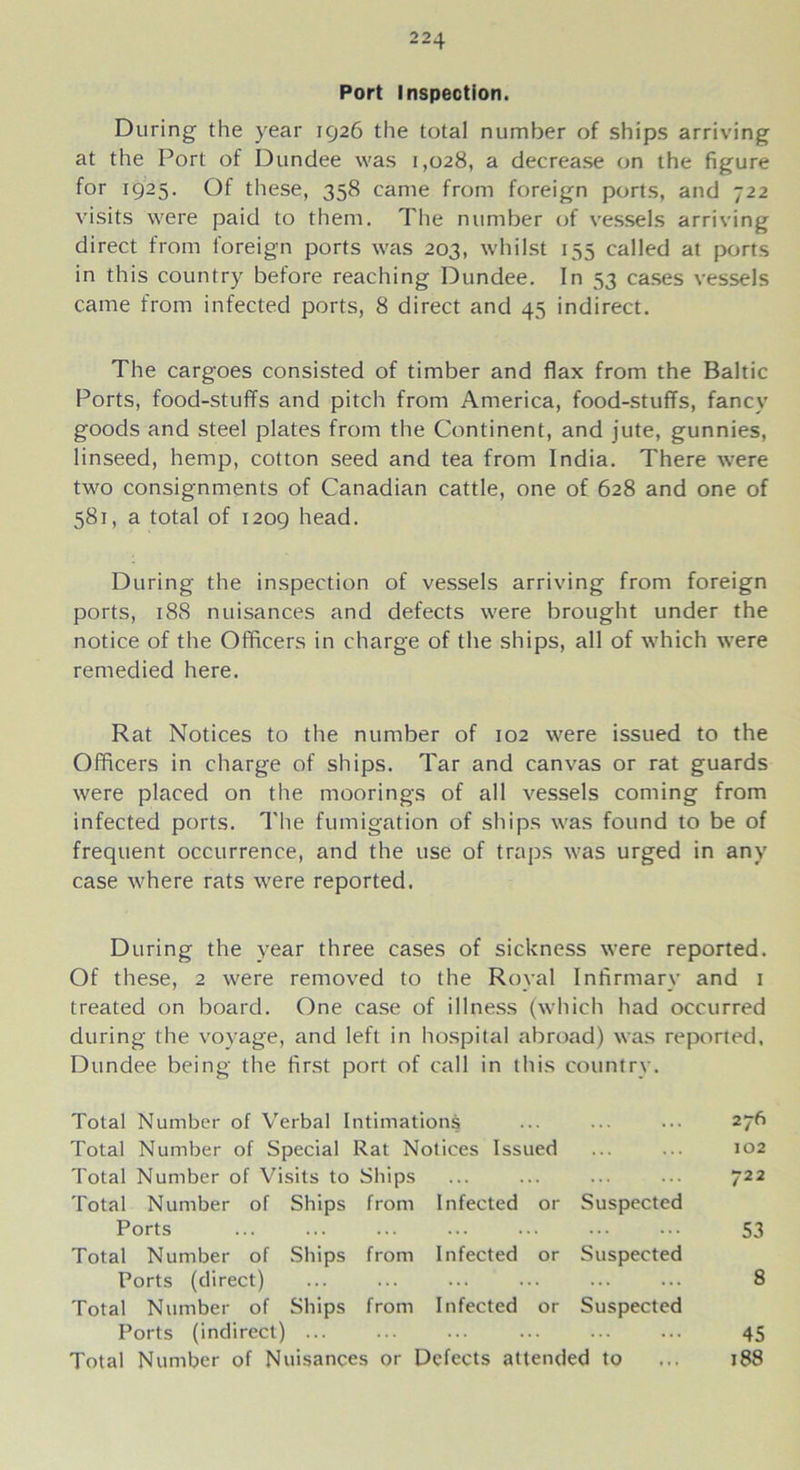 Port Inspection. During the year 1926 the total number of ships arriving at the Port of Dundee was 1,028, a decrease on the figure for 1925. Of these, 358 came from foreign ports, and 722 visits were paid to them. The number of vessels arriving direct from foreign ports was 203, whilst 155 called at ports in this country before reaching Dundee. In 53 cases vessels came from infected ports, 8 direct and 45 indirect. The cargoes consisted of timber and flax from the Baltic Ports, food-stuffs and pitch from America, food-stuffs, fancy goods and steel plates from the Continent, and jute, gunnies, linseed, hemp, cotton seed and tea from India. There were two consignments of Canadian cattle, one of 628 and one of 581, a total of 1209 head. During the inspection of vessels arriving from foreign ports, 188 nuisances and defects were brought under the notice of the Officers in charge of the ships, all of which were remedied here. Rat Notices to the number of 102 were issued to the Officers in charge of ships. Tar and canvas or rat guards were placed on the moorings of all vessels coming from infected ports. The fumigation of ships was found to be of frequent occurrence, and the use of traps was urged in any case where rats were reported. During the year three cases of sickness were reported. Of these, 2 were removed to the Royal Infirmary and 1 treated on board. One case of illness (which had occurred during the voyage, and left in hospital abroad) was reported, Dundee being the first port of call in this country. Total Number of Verbal Intimations Total Number of Special Rat Notices Issued Total Number of Visits to Ships Total Number of Ships from Infected or Suspected Ports Total Number of Ships from Infected or Suspected Ports (direct) Total Number of Ships from Infected or Suspected Ports (indirect) ... Total Number of Nuisances or Defects attended to 276 102 722 53 8 45 188