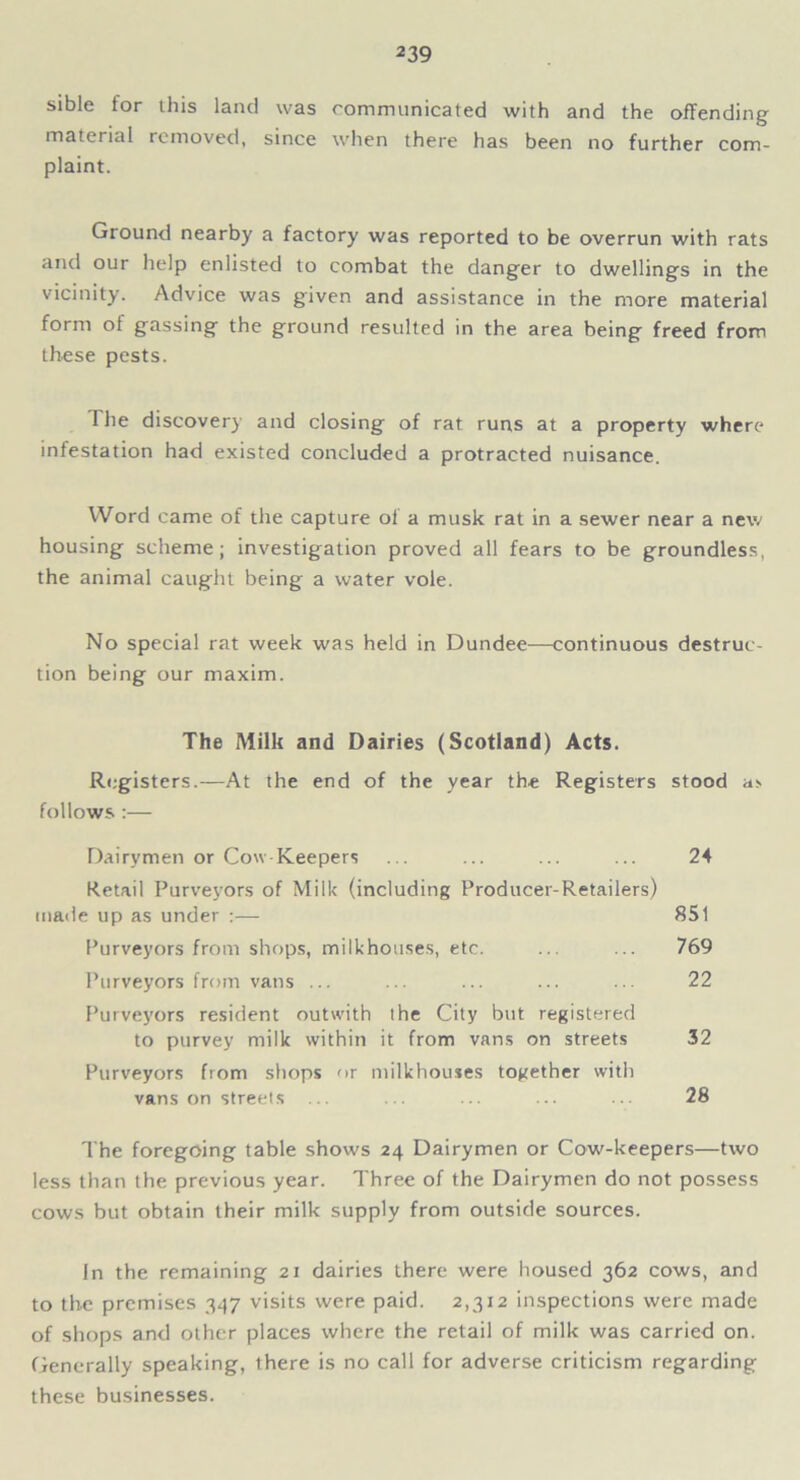 2 39 sible for this land was communicated with and the offending material removed, since when there has been no further com- plaint. Ground nearby a factory was reported to be overrun with rats and our help enlisted to combat the danger to dwellings in the vicinity. Advice was given and assistance in the more material form of gassing the ground resulted in the area being freed from these pests. 1 he discover)' and closing of rat runs at a property where infestation had existed concluded a protracted nuisance. Word came of the capture of a musk rat in a sewer near a new housing scheme; investigation proved all fears to be groundless, the animal caught being a water vole. No special rat week was held in Dundee—continuous destruc- tion being our maxim. The Milk and Dairies (Scotland) Acts. Registers.—At the end of the year the Registers stood a> follows :— Dairymen or Cow Keepers ... ... ... ... 24 Retail Purveyors of Milk (including Producer-Retailers) made up as under :— 851 Purveyors from shops, milkhouses, etc. ... ... 769 Purveyors from vans ... ... ... ... ... 22 Purveyors resident outwith the City but registered to purvey milk within it from vans on streets 32 Purveyors from shops or milkhouses together with vans on streets ... 28 The foregoing table shows 24 Dairymen or Cow-keepers—two less than the previous year. Three of the Dairymen do not possess cows but obtain their milk supply from outside sources. In the remaining 21 dairies there were housed 362 cows, and to the premises 347 visits were paid. 2,312 inspections were made of shops and other places where the retail of milk was carried on. Generally speaking, ihere is no call for adverse criticism regarding these businesses.