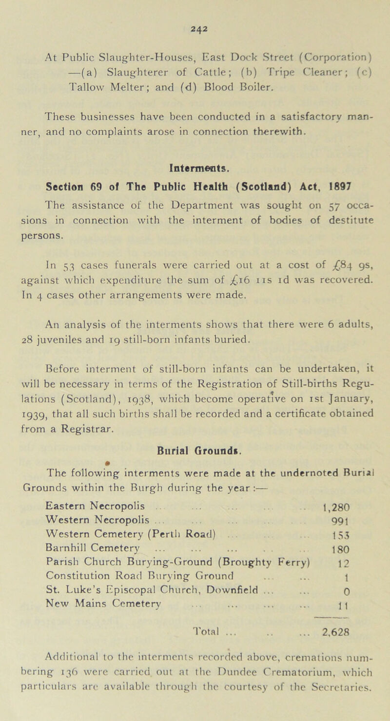 At Public Slaughter-Houses, East Dock Street (Corporation) —(a) Slaughterer of Cattle; (b) Tripe Cleaner; (c) Tallow Melter; and (d) Blood Boiler. These businesses have been conducted in a satisfactory man- ner, and no complaints arose in connection therewith. Interments. Section 69 of The Public Health (Scotland) Act, 1897 The assistance of the Department was sought on 57 occa- sions in connection with the interment of bodies of destitute persons. In 53 cases funerals were carried out at a cost of ^84 gs, against which expenditure the sum of ,£*6 ns id was recovered. In 4 cases other arrangements were made. An analysis of the interments shows that there were 6 adults, 28 juveniles and 19 still-born infants buried. Before interment of still-born infants can be undertaken, it will be necessary in terms of the Registration of Still-births Regu- lations (Scotland), 1938, which become operative on 1st January, 1939, that all such births shall be recorded and a certificate obtained from a Registrar. Burial Grounds. The following interments were made at the undernoted Burial Grounds within the Burgh during the year :— Eastern Necropolis 1,280 Western Necropolis . 991 Western Cemetery (Perth Road) ... 133 Barnhill Cemetery ... ... ... 180 Parish Church Burying-Ground (Broughty Ferry) 12 Constitution Road Burying Ground .. ... 1 St. Luke’s Episcopal Church, Downfield ... .. 0 New Mains Cemetery . . ... ... ... ji Total 2,628 Additional to the interments recorded above, cremations num- bering 136 were carried out at the Dundee Crematorium, which particulars are available through the courtesy of the Secretaries.