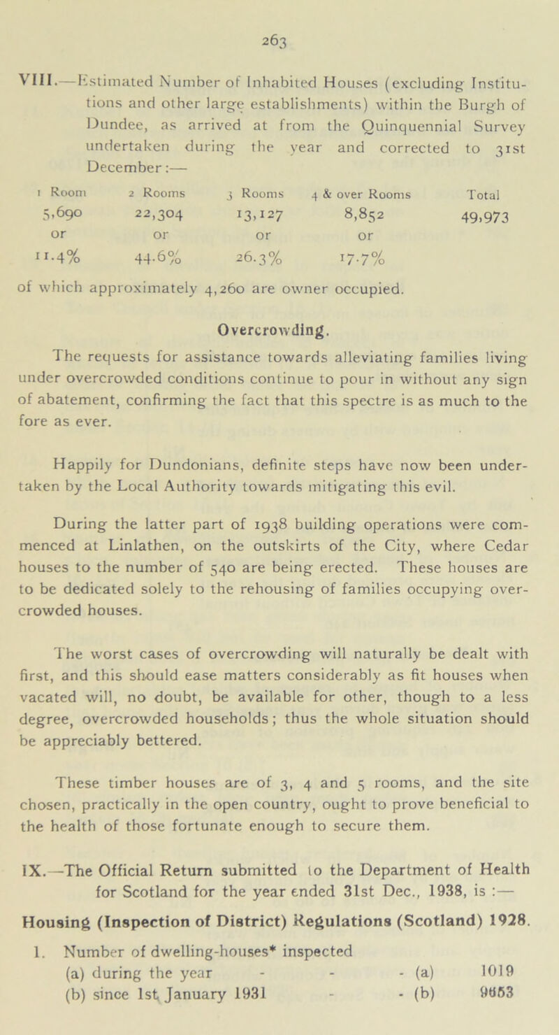 VIII.—Estimated Number of Inhabited Houses (excluding Institu- tions and other large establishments) within the Burgh of Dundee, as arrived at from the Quinquennial Survey undertaken during the year and corrected to 31st December:— 1 Room 2 Rooms 3 Rooms 4 & over Rooms Total 5.690 22,304 I3.I27 8,852 49.973 or or or or n-4% 44-6% 26.3% T7-7% of which approximately 4,260 are owner occupied. Overcrowding. The requests for assistance towards alleviating families living under overcrowded conditions continue to pour in without any sign of abatement, confirming the fact that this spectre is as much to the fore as ever. Happily for Dundonians, definite steps have now been under- taken by the Local Authority towards mitigating this evil. During the latter part of 1938 building operations were com- menced at Linlathen, on the outskirts of the City, where Cedar houses to the number of 540 are being erected. These houses are to be dedicated solely to the rehousing of families occupying over- crowded houses. The worst cases of overcrowding will naturally be dealt with first, and this should ease matters considerably as fit houses when vacated will, no doubt, be available for other, though to a less degree, overcrowded households; thus the whole situation should be appreciably bettered. These timber houses are of 3, 4 and 5 rooms, and the site chosen, practically in the open country, ought to prove beneficial to the health of those fortunate enough to secure them. IX.—The Official Return submitted to the Department of Health for Scotland for the year ended 31st Dec., 1938, is :— Housing (Inspection of District) Regulations (Scotland) 1928. 1. Number of dwelling-houses* inspected (a) during the year - - - (a) 1019 (b) since 1st, January 1931 - - (b) 9bfi3