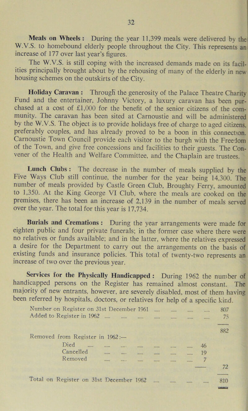 Meals on Wheels: During the year 11,399 meals were delivered by thei W.V.S. to homebound elderly people throughout the City. This represents ani increase of 177 over last year’s figures. The W.V.S. is still coping with the increased demands made on its facil- ities principally brought about by the rehousing of many of the elderly in new housing schemes on the outskirts of the City. Holiday Caravan : Through the generosity of the Palace Theatre Charity Fund and the entertainer, Johnny Victory, a luxury caravan has been pur- chased at a cost of £1,000 for the benefit of the senior citizens of the com- munity. The caravan has been sited at Carnoustie and will be administered by the W.V.S. The object is to provide holidays free of charge to aged citizens, preferably couples, and has already proved to be a boon in this connection. Carnoustie Town Council provide each visitor to the burgh with the Freedom of the Town, and give free concessions and facilities to their guests. The Con- vener of the Health and Welfare Committee, and the Chaplain are trustees. Lunch Clubs : The decrease in the number of meals suppUed by the Five Ways Club still continue, the number for the year being 14,300. The number of meals provided by Castle Green Club, Droughty Ferry, amounted to 1,350. At the King George VI Club, where the meals are cooked on the premises, there has been an increase of 2,139 in the number of meals served over the year. The total for this year is 17,734. Burials and Cremations : During the year arrangements were made for eighten public and four private funerals; in the former case where there were no relatives or funds available; and in the latter, where the relatives expressed a desire for the Department to carry out the arrangements on the basis of existing funds and insurance policies. This total of twenty-two represents an increase of two over the previous year. Services for the Physically Handicapped : During 1962 the number of handicapped persons on the Register has remained almost constant. The majority of new entrants, however, are severely disabled, most of them having been referred by hospitals, doctors, or relatives for help of a specific kind. Number on Register on 31st December 1961 807 Added to Register in 1962 ...... 882 Removed from Register in 1962:— Died „.... 4^ Cancelled 19 Removed 7 72 Total on Register on 31st December 1962 810