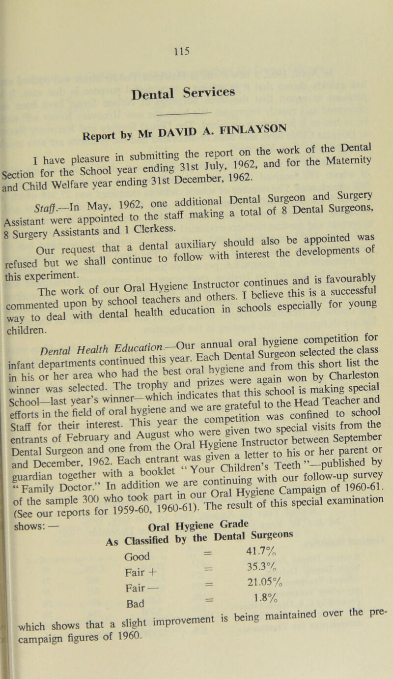 Dental Services Report by Mr DAVID A. FINLAYSON I have pleasure in submitting the °g2'*'andfor *e'Maternity Section for the School year ending 31 si July. ““ ind Child Welfare year ending 31st Decembe , « T x/f one additional Dental Surgeon and Surgery SMff.-ln May a total of 8 Dental Surgeons, ^ssistant were appointed to the statt m g 8 Surgery Assistants and 1 Clerkess. refnsed^bm'rstolfeUnt't^oto^^ of our oral Hygiene X—r — children. . , penrn/ Henlrh Edncnrion ^ur infant departments hvgiene and from this short list the in his or her area who had re  gain won by Charleston winner was selected. The Ptes thlnhiSool is making special chool—last year s winner grateful to the Head Teacher and fforts in the field of oral hygiene a comnetition was confined to school ;taff for their interest. This special visits from the ntrants of February and August who were i^3tructor between September Dental Surgeon and one from the Oral yg or ind December, 1^62. Each entrap ^ by -uardian together with a booklet our follow-up survey ‘Family Doctor.” In addition Hygiene Campaign of 1960-61. 3f the sample 300 who took Pa*- this special examination fSee our reports for 1959-60, lyoo oi;. j shows;— Oral Hygiene Grade As Classified by the Dental Surgeons Good Fair + Fair — Bad 41.7% 35.3% 21.05% 1.8% Daa hich shows that a slight improvement is being maintained over the pm- impaign figures of 1960. ,