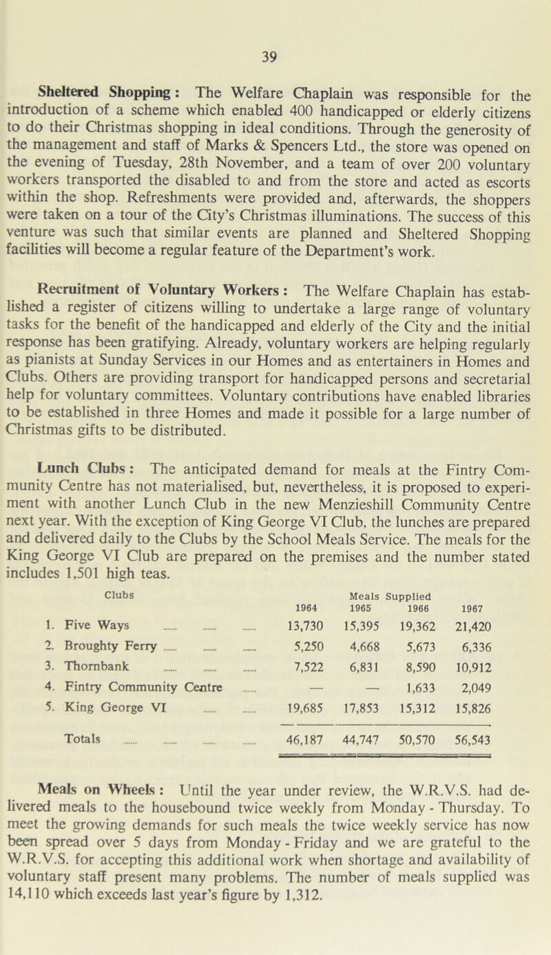 Sheltered Shopping: The Welfare Chaplain was responsible for the introduction of a scheme which enabled 400 handicapped or elderly citizens to do their Christmas shopping in ideal conditions. Through the generosity of the management and staff of Marks & Spencers Ltd., the store was opened on the evening of Tuesday, 28th November, and a team of over 200 voluntary workers transported the disabled to and from the store and acted as escorts within the shop. Refreshments were provided and, afterwards, the shoppers were taken on a tour of the City’s Christmas illuminations. The success of this venture was such that similar events are planned and Sheltered Shopping facilities will become a regular feature of the Department’s work. Recruitment of Voluntary Workers : The Welfare Chaplain has estab- lished a register of citizens willing to undertake a large range of voluntary tasks for the benefit of the handicapped and elderly of the City and the initial response has been gratifying. Already, voluntary workers are helping regularly as pianists at Sunday Services in our Homes and as entertainers in Homes and Clubs. Others are providing transport for handicapped persons and secretarial help for voluntary committees. Voluntary contributions have enabled libraries to be established in three Homes and made it possible for a large number of Christmas gifts to be distributed. Lunch Clubs : The anticipated demand for meals at the Fintry Com- munity Centre has not materialised, but, nevertheless', it is proposed to experi- ment with another Lunch Club in the new Menzieshill Community Centre next year. With the exception of King George VI Club, the lunches are prepared and delivered daily to the Clubs by the School Meals Service. The meals for the King George VI Club are prepared on the premises and the number stated includes 1,501 high teas. Clubs 1964 Meals 1965 Supplied 1966 1967 1. Five Ways 13,730 15,395 19,362 21,420 2. Broughty Ferry 5,250 4,668 5,673 6,336 3. Thombank 7,522 6,831 8,590 10,912 4. Fintry Community Centre — — 1,633 2,049 5. King George VI 19,685 17,853 15,312 15,826 Totals 46,187 44,747 50,570 56,543 Meals on Wheels : Until the year under review, the W.R.V.S. had de- livered meals to the housebound twice weekly from Monday - Thursday. To meet the growing demands for such meals the twice weekly service has now been spread over 5 days from Monday - Friday and we are grateful to the W.R.V.S. for accepting this additional work when shortage and availability of voluntary staff present many problems. The number of meals supplied was 14,110 which exceeds last year’s figure by 1,312.