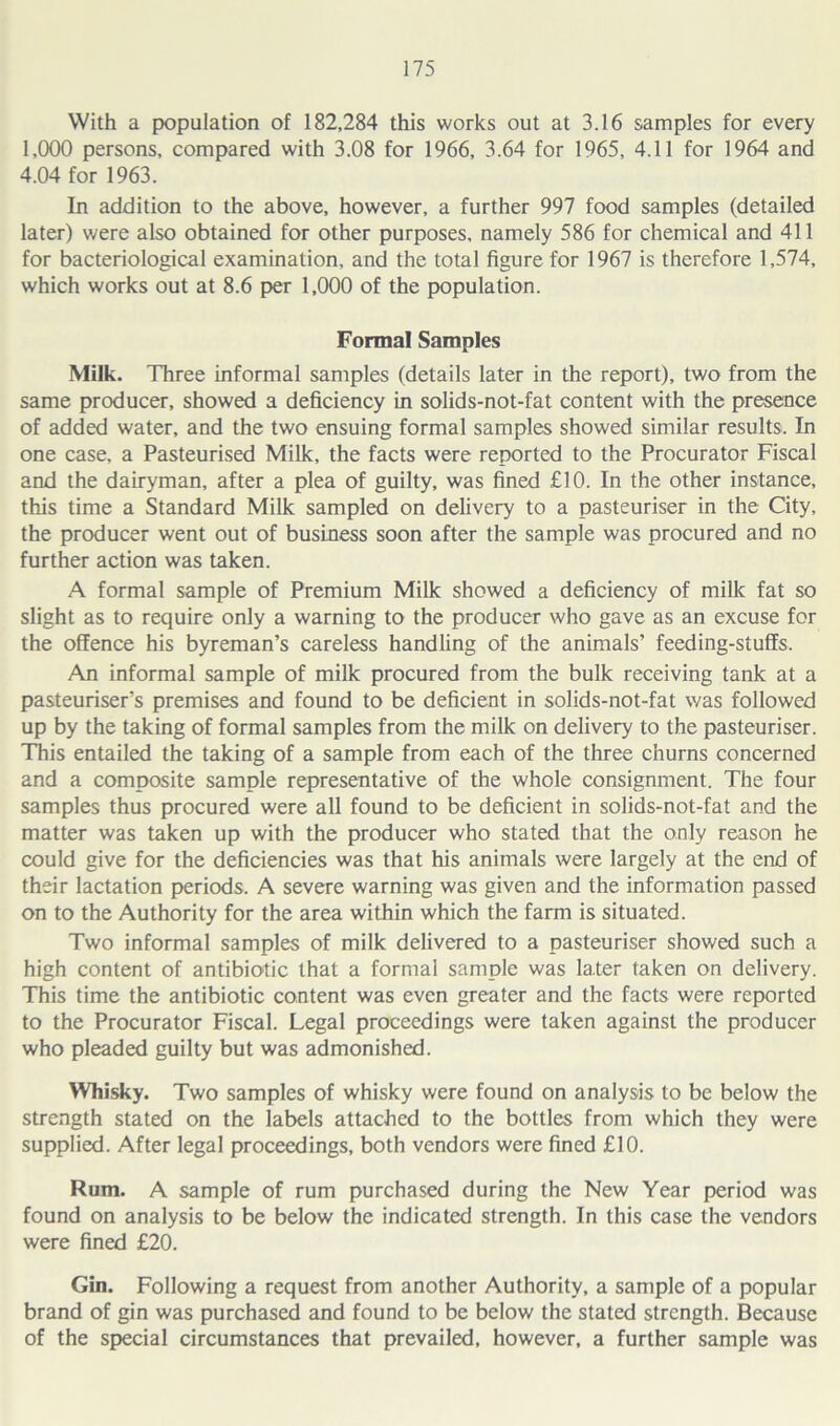 With a population of 182,284 this works out at 3.16 samples for every 1,000 persons, compared with 3.08 for 1966, 3.64 for 1965, 4.11 for 1964 and 4.04 for 1963. In addition to the above, however, a further 997 food samples (detailed later) were also obtained for other purposes, namely 586 for chemical and 411 for bacteriological examination, and the total figure for 1967 is therefore 1,574, which works out at 8.6 per 1,000 of the population. Formal Samples Milk. Three informal samples (details later in the report), two from the same producer, showed a deficiency in solids-not-fat content with the presence of added water, and the two ensuing formal samples showed similar results. In one case, a Pasteurised Milk, the facts were reported to the Procurator Fiscal and the dairyman, after a plea of guilty, was fined £10. In the other instance, this time a Standard Milk sampled on delivery to a pasteuriser in the City, the producer went out of business soon after the sample was procured and no further action was taken. A formal sample of Premium Milk showed a deficiency of milk fat so slight as to require only a warning to the producer who gave as an excuse for the offence his byreman’s careless handling of the animals’ feeding-siuffs. An informal sample of milk procured from the bulk receiving tank at a pasteuriser’s premises and found to be deficient in solids-not-fat was followed up by the taking of formal samples from the milk on delivery to the pasteuriser. This entailed the taking of a sample from each of the three churns concerned and a composite sample representative of the whole consignment. The four samples thus procured were all found to be deficient in solids-not-fat and the matter was taken up with the producer who stated that the only reason he could give for the deficiencies was that his animals were largely at the end of their lactation periods. A severe warning was given and the information passed on to the Authority for the area within which the farm is situated. Two informal samples of milk delivered to a pasteuriser showed such a high content of antibiotic that a formal sample was la.ter taken on delivery. This time the antibiotic content was even greater and the facts were reported to the Procurator Fiscal. Legal proceedings were taken against the producer who pleaded guilty but was admonished. Whisky. Two samples of whisky were found on analysis to be below the strength stated on the labels attached to the bottles from which they were supplied. After legal proceedings, both vendors were fined £10. Rum. A sample of rum purchased during the New Year period was found on analysis to be below the indicated strength. In this case the vendors were fined £20. Gin. Following a request from another Authority, a sample of a popular brand of gin was purchased and found to be below the stated strength. Because of the special circumstances that prevailed, however, a further sample was