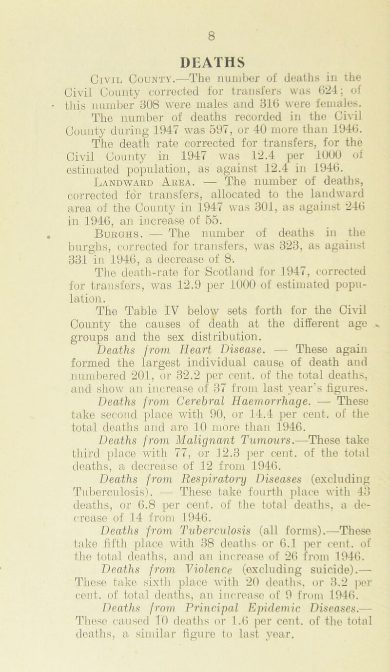 DEATHS Civil County.—The number of deaths in the Civil County corrected for transfers was <324; of tliis number 1308 were males and 81(3 were females. The number of deaths recorded in the Civil County during 1947 was 597, or 40 more than 194(3. The death rate corrected for transfers, for the Civil County in 1947 was 12.4 per 1000 of estimated population, as against 12.4 in 1946. Landward Area. — The number of deaths, corrected for transfers, allocated to the landward area of the County in 1947 was 801, as against 246 in 1946, an increase of 55. Burghs. — The number of deaths in the burghs, corrected for transfers, was 323, as against 331 in 1946, a decrease of 8. The death-rate for Scotland for 1947, corrected for transfers, was 12.9 per 1000 of estimated popu- lation. The Table IV below sets forth for the Civil County the causes of death at the different age .. groups and the sex distribution. Deaths from Heart Disease. — These again formed the largest individual cause of death and numbered 201, or 32.2 per cent, of the total deaths, and show an increase of 37 from last year’s figures. Deaths from Cerebral Haemorrhage. — These take second place with 90, or 14.4 per cent, of the total deaths and are 10 more than 1946. Deaths from Malignant Tumours.—These take third place with 77, or 12.3 per cent, of the total deaths, a decrease of 12 from 1946. Deaths from Respiratory Diseases (excluding Tuberculosis). —- These take fourth place with 43 deaths, or 6.8 per cent, of the total deaths, a de- crease of 14 from 1946. Deaths from Tuberculosis (all forms).—These take fifth place with 38 deaths or 6.1 per cent, of the total deaths, and an increase of 26 from 1946. Deaths from Violence (excluding suicide).— These take sixth place with 20 deaths, or 3.2 per cent, of total deaths, an increase of 9 from 1946. Deaths from Principal Epidemic Diseases.— These caused 10 deaths or 1.6 per cent, of the total deaths, a similar figure to last year.