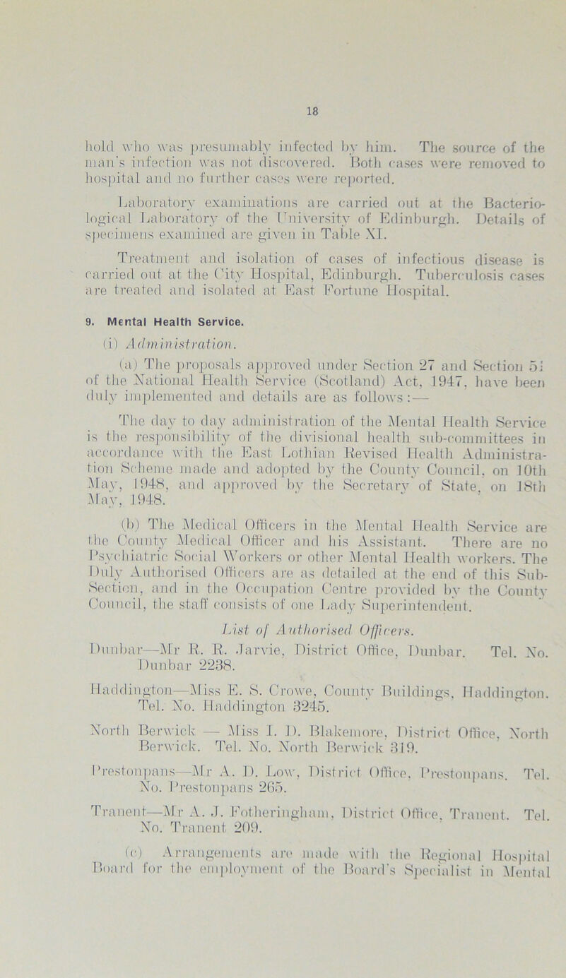 hold who was presumably infected by him. The source of the man's infection was not discovered. Both eases were removed to hospital and no further cases were reported. Laboratory examinations are carried out at the Bacterio- logical Laboratory of tlie 1’Diversity of Edinburgh. Details of specimens examined are given in Table XI. Treatment and isolation of cases of infectious disease is carried out at the City Hospital, Edinburgh. Tuberculosis cases are treated and isolated at East Fortune Hospital. 9. Mental Health Service. (i) A (Im inistration. (a) The proposals approved under Section 27 and Section 5J of the National Health Service (Scotland) Act, 1947. have been duly implemented and details are as follows: — The day to day administration of the Mental Health Service is the responsibility of the divisional health sub-committees in accordance with the East Lothian Eevised Health Administra- tion Scheme made and adopted by the County Council, on JOth .\fav, 1948, and approved bv the Seeretarv of State on 18th May, 1948. (b) The Medical Officers in the Mental Health Service are the County Medical Officer and his Assistant. There are no Psychiatric Social Workers or other Mental Health workers. The Duly Authorised Officers are as detailed at the end of this Sub- Section, and in the Occupation Centre provided by the County Council, the staff consists of one Lady Superintendent. List of Authorised Officers. Dunbar—Mr R. R. Jarvie, District Office, Dunbar. Tel. No. Dunbar 2238. Haddington—Miss E. S. Crowe, County Buildings, Haddington. Tel. No. Haddington 3245. North Berwick — Miss I. 1). Blakemore, District Office, North Berwick. Tel. No. North Berwick 319. Prestonpans—Mr A. D. Low, District Office, ITestonpans. Tel. No. Prestonpans 265. Tranent—Mr A. J. Potheringham, District Office Tranent Tel No. Tranent 209. (e) Arrangements an* made with the Regional Hospital Board for the employment of the Board's Specialist in Mental