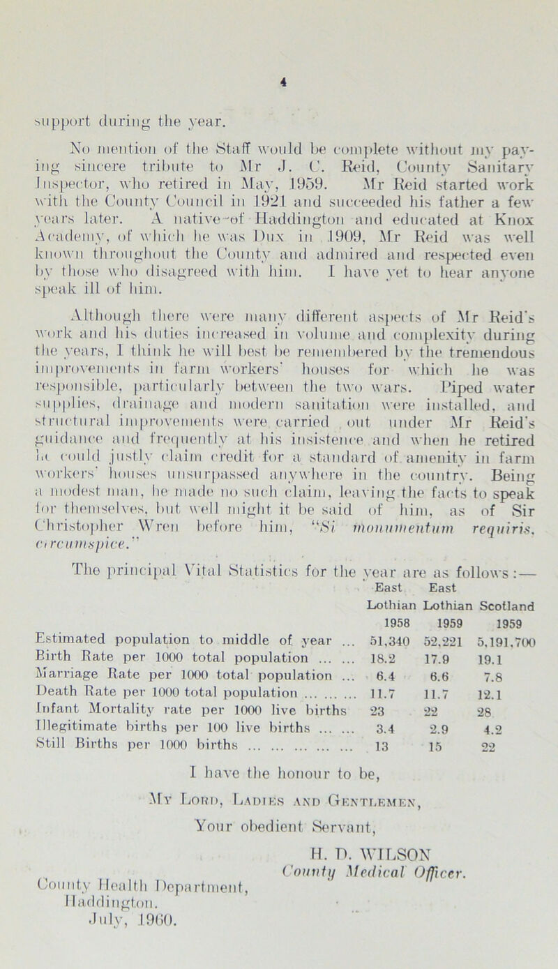 support during the year. No mention of the Staff would be complete without my pay- ing sincere tribute to Air J. C. Reid. County Sanitary inspector, who retired in May, 1959. Mr Reid started work with the County Council in 1921 and succeeded his father a few years later. A native-^of Haddington and educated at Knox Academy, of which he was Dux in 1909, Air Reid was well known throughout the County and admired and respected even by those who disagreed with him. 1 have yet to hear anyone speak ill of him. Although there were many different aspects of Air Reid's work and his duties increased in volume and eomplexitv during the years, 1 think he will best lie remembered by the tremendous improvements in farm workers' houses tor which he was responsible, particularly between the two wars. Piped water supplies, drainage and modern sanitation were installed, and structural improvements were carried out under Air Reid's guidance and frequently at his insistence and when he retired he could justly claim credit for a standard of amenity in farm workers' houses unsurpassed anywhere in the country. Being a modest man, lie made no such claim, leaving the facts to speak for themselves, but well might it be said of him, as of Sir Christopher Wren before him, “Si nionumentum requiris, ci rcu mspice. The principal Vital Statistics for the year are as follows:— East East Lothian Lothian Scotland 1958 1959 1959 Estimated population to middle of year ... 51,340 52,221 5.191.700 Birth Bate per 1000 total population 18.2 17.9 19.1 Marriage Rate per 1000 total population ... 6.4 6.6 7.8 Death Rate per 1000 total population ... 11.7 11.7 12.1 Infant Afortality rate per 1000 live births 23 22 28 Illegitimate births per 100 live births 3.4 2.9 4.2 Still Births per 1000 births ... . 13 15 22 I have the honour to be, Alv Loud, Ladies and Gentlemen, Your obedient Servant, H. T). WILSON Comity Medical Officer. County Health Department, Haddington. July, I960.