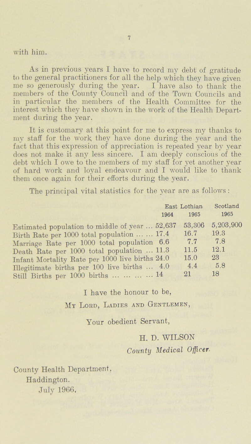 with him. As in previous years I have to record my debt of gratitude to the general practitioners for all the help which they have given me so generously during the year. I have also to thank the members of the County Council and of the Town Councils and in particular the members of the Health Committee for the interest which they have shown in the work of the Health Depart- ment during the year. It is customary at this point for me to express my thanks to my staff for the work, they have done during the year and the fact that this expression of appreciation is repeated year by year does not make it any less sincere. I am deeply conscious of the debt which I owe to the members of my staff for yet another year of hard work and loyal endeavour and I would like to thank them once again for their efforts during the year. The principal vital statistics for the year are as follows : East Lothian Scotland 1964 1965 1965 Estimated population to middle of year ... 52,63 Birth Kate per 1000 total population 17.4 Marriage Rate per 1000 total population 6.6 Death Rate per 1000 total population ... 11.3 Infant Mortality Rate per 1000 live births 24.0 Illegitimate births per 100 live births ... 4.0 Still Births per 1000 births ... 14 I have the honour to be, My Lord, Ladies and Gentlemen, Your obedient Servant, H. D. WILSON Count]) Medical Officer. 53,306 5,203,900 16.7 19.3 7.7 7.8 11.5 12.1 15.0 23 4.4 5.8 21 18 County Health Department, Haddington. July 1966.