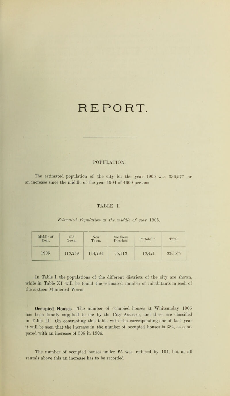 REPORT. POPULATION. The estimated population of the city for the year 1905 was 336,577 or an increase since the middle of the year 1904 of 4600 persons TABLE I. Estimated Population at the middle of year 1905. Middle of Year. Old Town. New Town. Southern Districts. Portobello. Total. 1905 113,259 144,784 65,113 13,421 336,577 In Table I. the populations of the different districts of the city are shown, while in Table XI. will be found the estimated number of inhabitants in each of the sixteen Municipal Wards. Occupied Houses.—The number of occupied houses at Whitsunday 1905 has been kindly supplied to me by the City Assessor, and these are classified in Table II. On contrasting this table with the corresponding one of last year it will be seen that the increase in the number of occupied houses is 384, as com- pared with an increase of 586 in 1904. The number of occupied houses under £5 was reduced by 104, but at all rentals above this an increase has to be recorded