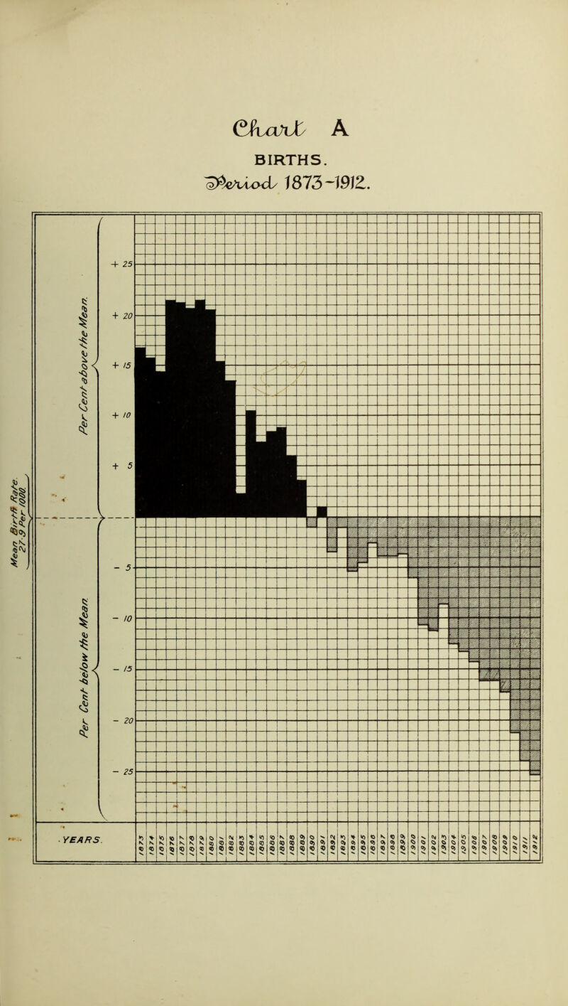 &hx\xX/ A otiefoLacU 1873~191Z.