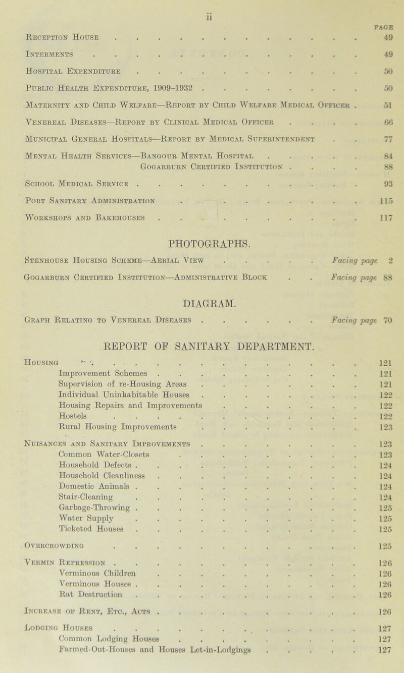 PAGE Reception House 49 Interments ..... 49 Hospital Expenditure 50 Public Health Expenditure, 1909-1932 50 Maternity and Child Welfare—Report by Child Welfare Medical Officer . 51 Venereal Diseases—Report by Clinical Medical Officer .... 66 Municipal General Hospitals—Report by Medical Superintendent . . 77 Mental Health Services—Bangour Mental Hospital ..... 84 Gogarburn Certified Institution .... 88 School Medical Service ........... 93 Port Sanitary Administration . ....... 115 Workshops and Bakehouses . . ....... 117 PHOTOGRAPHS. Stenhouse Housing Scheme—Aerial View ..... Facing page 2 Gogarburn Certified Institution—Administrative Block . . Facing page 88 DIAGRAM. Graph Relating to Venereal Diseases ...... Facing page 70 REPORT OF SANITARY DEPARTMENT. Housing * 121 Improvement Schemes .......... 121 Supervision of re-Housing Areas . . . . . . . . 121 Individual Uninhabitable Houses ........ 122 Housing Repairs and Improvements ....... 122 Hostels ............ 122 Rural Housing Improvements ........ 123 Nuisances and Sanitary Improvements ........ 123 Common Water-Closets ......... 123 Household Defects ........... 124 Household Cleanliness .......... 124 Domestic Animals ........... 124 Stair-Cleaning ........... 124 Garbage-Throwing ........... 125 Water Supply ........... 125 Ticketed Houses ........... 125 Overcrowding 125 Vermin Repression 126 Verminous Children .......... 126 Verminous Houses ........... 126 Rat Destruction ........... 126 Increase of Rent, Etc., Acts .......... 126 Lodging Houses 127 Common Lodging Houses ......... 127 Farmed-Out-Houses and Houses Let-in-Lodgings . . , , 127