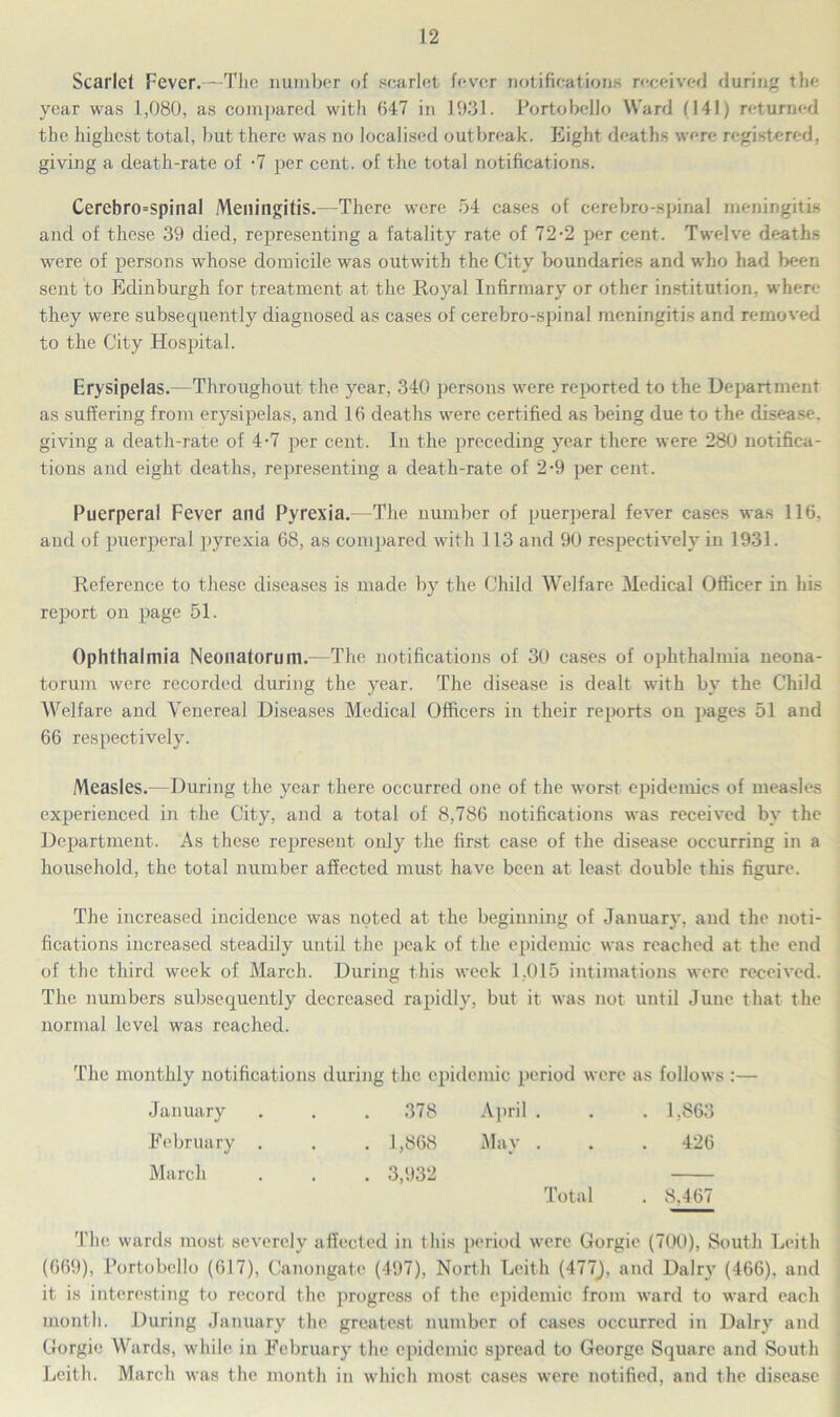 Scarlet Fever.—The number of scarlet fever notifications received during the year was 1,080, as compared with fi47 in 1931. Portobcllo Ward (141) returned the highest total, but there was no localised outbreak. Eight deaths were registered, giving a death-rate of -7 per cent, of the total notifications. Cercbro=spinal Meningitis.—There were 54 cases of cerebro-spinal meningitis and of these 39 died, representing a fatality rate of 72-2 per cent. Twelve deaths were of persons whose domicile was outwith the City boundaries and who had been sent to Edinburgh for treatment at the Royal Infirmary or other institution, where they were subsequently diagnosed as cases of cerebro-spinal meningitis and removed to the City Hospital. Erysipelas.—Throughout the year, 340 persons were reported to the Department as suffering from erysipelas, and 16 deaths were certified as being due to the disease, giving a death-rate of 4-7 per cent. In the preceding year there were 280 notifica- tions and eight deaths, representing a death-rate of 2-9 per cent. Puerperal Fever and Pyrexia.- The number of puerperal fever cases was 116. and of puerperal pyrexia 68, as compared with 113 and 90 respectively in 1931. Reference to these diseases is made by the Child Welfare Medical Officer in his report on page 51. Ophthalmia Neonatorum.—The notifications of 30 cases of ophthalmia neona- torum were recorded during the year. The disease is dealt with by the Child Welfare and Venereal Diseases Medical Officers in their reports on pages 51 and 66 respectively. Measles.—During the year there occurred one of the worst epidemics of measles experienced in the City, and a total of 8,786 notifications was received by the Department. As these represent only the first case of the disease occurring in a household, the total number affected must have been at least double this figure. The increased incidence was noted at the beginning of January, and the noti- fications increased steadily until the peak of the epidemic was reached at the end of the third week of March. During this week 1.015 intimations were received. The numbers subsequently decreased rapidly, but it was not until June that the normal level was reached. The monthly notifications during the epidemic period were as follows :— January . . . 378 April . . . 1,863 February . . . 1,868 May . . . 426 March . . . 3,932 Total . 8,467 The wards most severely affected in this period were Gorgie (700), South Leith (669), Portobcllo (617), Canongate (497), North Leith (477J. and Dairy (466), and it is interesting to record the progress of the epidemic from ward to ward each month. During January the greatest number of cases occurred in Dairy and Gorgie Wards, while in February the epidemic spread to George Square and South Leith. March was the month in which most cases were notified, and the disease