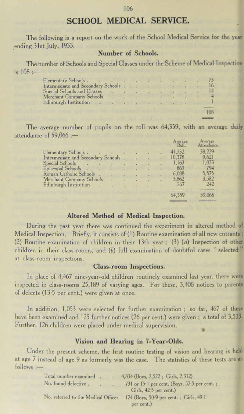 SCHOOL MEDICAL SERVICE. The following is a report on the work of the School Medical Service for the year ending 31st July, 1933. Number of Schools. The number of Schools and Special Classes under the Scheme of Medical Inspection is 108 :— Elementary Schools ..... 73 Intermediate and Secondary Schools . 16 Special Schools and Classes 14 Merchant Company Schools 4 Edinburgh Institution .... 1 108 The average number of pupils on the roll was 64,359, with an average attendance of 59,066 :— Average Average Roll. Attendance. Elementary Schools .... . 41,732 38,229 Intermediate and Secondary Schools . . 10,378 9,621 Special Schools .... 1,163 1,023 Episcopal Schools .... 869 794 Roman Catholic Schools . 6,088 5,575 Merchant Company Schools 3,862 3,582 Edinburgh Institution 267 242 64,359 59,066 Altered Method of Medical Inspection. During the past year there was continued the experiment in altered method of Medical Inspection. Briefly, it consists of (1) Routine examination of all new entrants ; (2) Routine examination of children in their 13th year ; (3) (a) Inspection of other children in their class-rooms, and (b) full examination of doubtful cases '* selected at class-room inspections. Class-room Inspections. In place of 4,467 nine-year-old children routinely examined last year, there were inspected in class-rooms 25,189 of varying ages. For these, 3,408 notices to parents of defects (13 5 per cent.) were given at once. In addition, 1,053 were selected for further examination ; so far, 467 of these have been examined and 125 further notices (26 per cent.) were given ; a total of 3,533. Further, 126 children were placed under medical supervision. Vision and Hearing in 7-Year-Olds. Under the present scheme, the first routine testing of vision and hearing is held at age 7 instead of age 9 as formerly was the case. The statistics of these tests are as follows :— Total number examined . . 4,834 (Boys, 2,522 ; Girls, 2,312) No. found defective . . . 731 or 15*1 per cent. (Boys, 57 5 per cent.; Girls, 42-5 per cent.) No. referred to the Medical Officer 174 (Boys, 50'9 per cent. ; Girls, 494 per cent.)