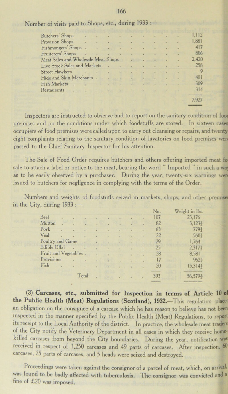 Number of visits paid to Shops, etc., during 1933 :— Butchers’Shops 1,112 Provision Shops ......... 1,881 Fishmongers’ Shops ......... 417 Fruiterers' Shops ......... 806 Meat Sales and Wholesale Meat Shops ..... 2,420 Live Stock Sales and Markets ....... 258 Street Hawkers ......... 9 Hide and Skin Merchants ........ 401 Fish Markets .......... 309 Restaurants .......... 314 7,927 Inspectors are instructed to observe and to report on the sanitary condition of foot premises and on the conditions under which foodstuffs are stored. In sixteen cases occupiers of food premises were called upon to carryout cleansing or repairs, and twenty- eight complaints relating to the sanitary condition of lavatories on food premises wen passed to the Chief Sanitary Inspector for his attention. The Sale of Food Order requires butchers and others offering imported meat io sale to attach a label or notice to the meat, bearing the word “ Imported ” in such a wai as to be easily observed by a purchaser. During the year, twenty-six warnings wen issued to butchers for negligence in complying with the terms of the Order. Numbers and weights of foodstuffs seized in markets, shops, and other premise in the City, during 1933 :— No. Weight in lbs. Beef . . . . 107 23,176 Mutton . . . . 82 3,1231 Pork . . . . 63 779f Veal . . . . 22 5604 Poultry and Game 29 1,764 Edible Offal . 25 2,3174 Fruit and Vegetables . 28 8,581 Provisions 17 962| Fish . . . . 20 15,3144 Total 393 56.579J (3) Carcases, etc., submitted for Inspection in terms of Article 10 of the Public Health (Meat) Regulations (Scotland), 1932.—This regulation places an obligation on the consignee of a carcase which he has reason to believe has not been inspected in the manner specified by the Public Health (Meat) Regulations, to report its receipt to the Local Authority of the district. In practice, the wholesale meat tradeis of the City notify the Veterinary Department in all cases in which they receive home- killed carcases from beyond the City boundaries. During the year, notification was received in respect of 1,230 carcases and 49 parts of carcases. After inspection, 60 carcases, 25 parts of carcases, and 3 heads were seized and destroyed. I roceedings were taken against the consignor of a parcel of meat, which, on arrival, was found to be badly affected with tuberculosis. The consignor was convicted and a fine of £20 was imposed.