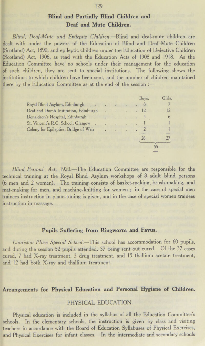 Blind and Partially Blind Children and Deaf and Mute Children. Blind, Deaf-Mute and Epileptic Children.—Blind and deaf-mute children are dealt with under the powers of the Education of Blind and Deaf-Mute Children (Scotland) Act, 1890, and epileptic children under the Education of Defective Children (Scotland) Act, 1906, as read with the Education Acts of 1908 and 1918. As the Education Committee have no schools under their management for the education of such children, they are sent to special institutions. The following shows the institutions to which children have been sent, and the number of children maintained there by the Education Committee as at the end of the session :— Boys. Girls. Royal Blind Asylum, Edinburgh ..... 8 7 Deaf and Dumb Institution, Edinburgh . . . .12 12 Donaldson’s Hospital, Edinburgh ..... 5 6 St. Vincent’s R.C. School, Glasgow ..... 1 1 Colony for Epileptics, Bridge of Weir .... 2 1 28 27 V J 55 Blind Persons’ Act, 1920.—The Education Committee are responsible for the technical training at the Royal Blind Asylum workshops of 8 adult blind persons (6 men and 2 women). The training consists of basket-making, brush-making, and mat-making for men, and machine-knitting for women ; in the case of special men trainees instruction in piano-tuning is given, and in the case of special women trainees instruction in massage. Pupils Suffering from Ringworm and Favus. Lauriston Place Special School.—This school has accommodation for 60 pupils, and during the session 52 pupils attended, 37 being sent out cured. Of the 37 cases cured, 7 had X-ray treatment, 3 drug treatment, and 15 thallium acetate treatment, and 12 had both X-ray and thallium treatment. Arrangements for Physical Education and Personal Hygiene of Children. PHYSICAL EDUCATION. Physical education is included in the syllabus of all the Education Committee’s schools. In the elementary schools, the instruction is given by class and visiting teachers in accordance with the Board of Education Syllabuses of Physical Exercises, and Physical Exercises for infant classes. In the intermediate and secondary schools