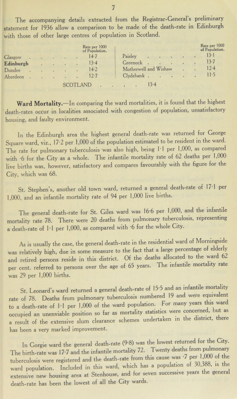 The accompanying details extracted from the Registrar-General s preliminary statement for 1936 allow a comparison to be made of the death-rate in Edinburgh with those of other large centres of population in Scotland. Rate per 1000 of Population. Rate per 1000 of Population. Glasgow 14-7 Paisley . . . . 131 Edinburgh 13-4 Greenock . . . . 13-7 Dundee 14-2 Motherwell and Wishaw 12-4 Aberdeen . 12-7 SCOTLAND . Clydebank . 13-4 1L5 Ward Mortality.—In comparing the ward mortalities, it is found that the highest death-rates occur in localities associated with congestion of population, unsatisfactory housing, and faulty environment. In the Edinburgh area the highest general death-rate was returned for George Square ward, viz., 17 2 per 1,000 of the population estimated to be resident in the ward. The rate for pulmonary tuberculosis was also high, being H per 1,000, as compared with '6 for the City as a whole. The infantile mortality rate of 62 deaths per 1,000 live births was, however, satisfactory and compares favourably with the figure for the City, which was 68. St. Stephen’s, another old town ward, returned a general death-rate of 17*1 per 1,000, and an infantile mortality rate of 94 per 1,000 live births. The general death-rate for St. Giles ward was 16 6 per 1,000, and the infantile mortality rate 78. There were 20 deaths from pulmonary tuberculosis, representing a death-rate of 1 • 1 per 1,000, as compared with ‘6 for the whole City. As is usually the case, the general death-rate in the residential ward of Morningside was relatively high, due in some measure to the fact that a large percentage of elderly and retired persons reside in this district. Of the deaths allocated to t e war per cent, referred to persons over the age of 65 years. The infantile mortality rate was 29 per 1,000 births. St. Leonard’s ward returned a general death-rate of 15-5 and an infantile mortality rate of 78. Deaths from pulmonary tuberculosis numbered 19 and were equivalent to a death-rate of LI per 1,000 of the ward population. For many years this ward occupied an unenviable position so far as mortality statistics were concerne , ut a result of the extensive slum clearance schemes undertaken in the district, there has been a very marked improvement. In Gorgie ward the general death-rate (9 8) was the lowest returned for the City. The birth-rate was 177 and the infantile mortality 72. Twenty deaths from ^nonary tuberculosis were registered and the death-rate from this cause was 7 per I 000 of the ward population. Included in this ward, which has a population of 30,388, is the extensive new housing area at Stenhouse, and for seven successive years t e general death-rate has been the lowest of all the City wards.