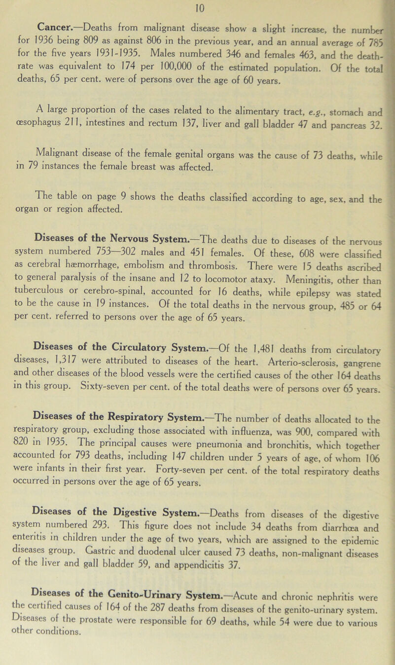 Cancer. Deaths from malignant disease show a slight increase, the number for 1936 being 809 as against 806 in the previous year, and an annual average of 785 for the five years 1931-1935. Males numbered 346 and females 463, and the death- rate was equivalent to 174 per 100,000 of the estimated population. Of the total deaths, 65 per cent, were of persons over the age of 60 years. A large proportion of the cases related to the alimentary tract, e.g., stomach and oesophagus 211, intestines and rectum 137, liver and gall bladder 47 and pancreas 32. Malignant disease of the female genital organs was the cause of 73 deaths, while in 79 instances the female breast was affected. The table on page 9 shows the deaths classified according to age, sex. and the organ or region affected. Diseases of the Nefvous System. The deaths due to diseases of the nervous system numbered 753—302 males and 451 females. Of these, 608 were classified as cerebral haemorrhage, embolism and thrombosis. There were 15 deaths ascribed to general paralysis of the insane and 12 to locomotor ataxy. Meningitis, other than tuberculous or cerebro-spinal, accounted for 16 deaths, while epilepsy was stated to be the cause in 19 instances. Of the total deaths in the nervous group, 485 or 64 per cent, referred to persons over the age of 65 years. Diseases of the Circulatory System.—Of the 1,481 deaths from circulatory diseases, 1,317 were attributed to diseases of the heart. Arterio-sclerosis, gangrene and other diseases of the blood vessels were the certified causes of the other 164 deaths in this group. Sixty-seven per cent, of the total deaths were of persons over 65 years. Diseases of the Respiratory System.—The number of deaths allocated to the respiratory group, excluding those associated with influenza, was 900, compared with 820 in 1935. The principal causes were pneumonia and bronchitis, which together accounted for 793 deaths, including 147 children under 5 years of age, of whom 106 were infants in their first year. Forty-seven per cent, of the total respiratory deaths occurred in persons over the age of 65 years. Diseases of the Digestive System.—Deaths from diseases of the digestive system numbered 293. This figure does not include 34 deaths from diarrhoea and enteritis in children under the age of two years, which are assigned to the epidemic diseases group. Gastric and duodenal ulcer caused 73 deaths, non-malignant diseases of the liver and gall bladder 59, and appendicitis 37. Diseases of the Genito-Urinary System.—Acute and chronic nephritis were the certified causes of 164 of the 287 deaths from diseases of the genito-urinary system. iseases of the prostate were responsible for 69 deaths, while 54 were due to various other conditions.