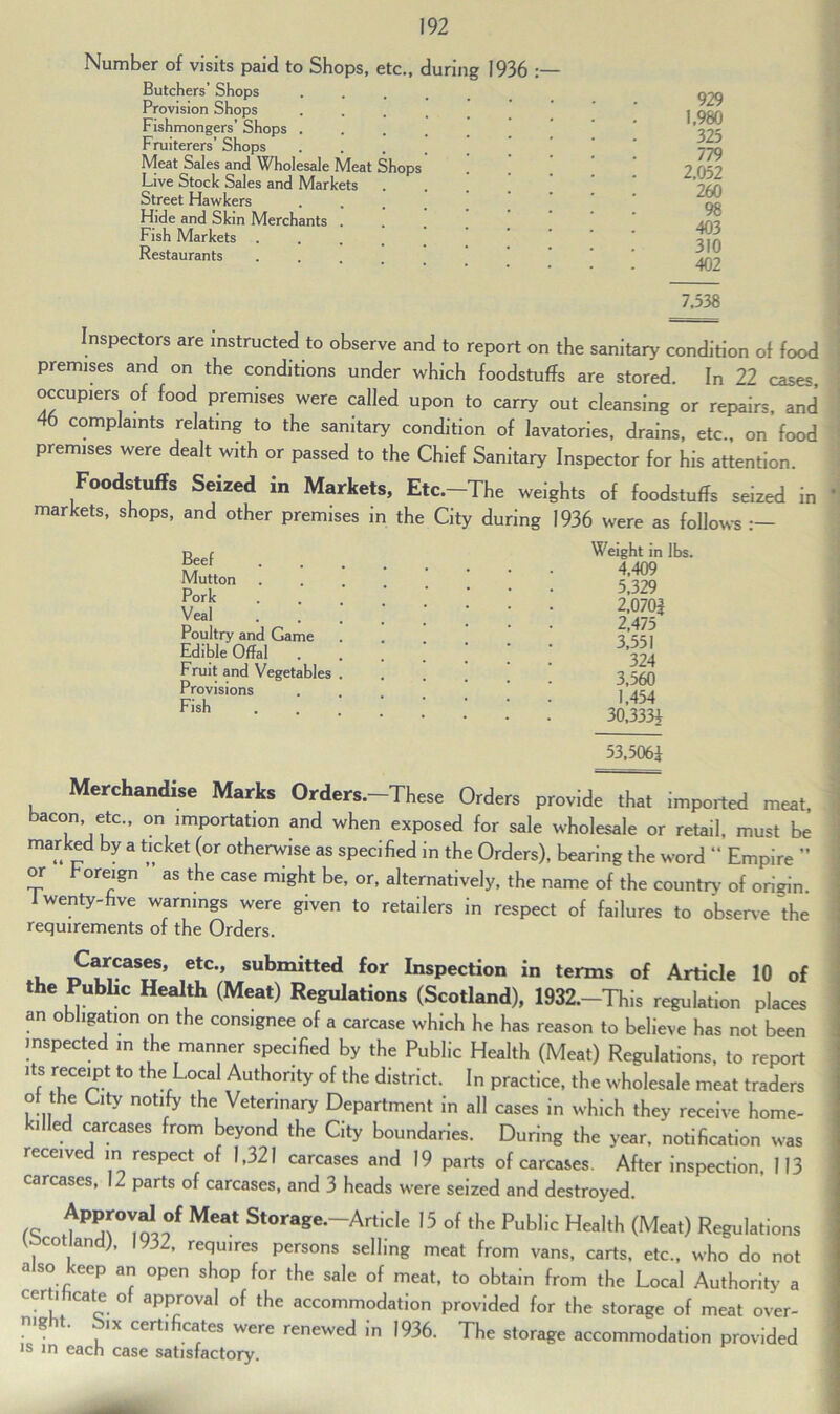 Number of visits paid to Shops, etc., during 1936 Butchers’ Shops Provision Shops Fishmongers’ Shops . Fruiterers’ Shops Meat Sales and Wholesale Meat Shops Live Stock Sales and Markets Street Hawkers Hide and Skin Merchants . Fish Markets .... Restaurants 7.538 Inspectors are instructed to observe and to report on the sanitary condition of food premises and on the conditions under which foodstuffs are stored. In 22 cases, occupiers of food premises were called upon to carry out cleansing or repairs, and 46 complaints relating to the sanitary condition of lavatories, drains, etc., on food premises were dealt with or passed to the Chief Sanitary Inspector for his attention. Foodstuffs Seized in Markets, Etc.-The weights of foodstuffs seized in markets, shops, and other premises in the City during 1936 were as follows Beef ..... Mutton Pork Veal ..... Poultry and Game Edible Offal Weight in lbs. 4,409 5,329 2,070| 2.475 3,551 324 3,560 1,454 30,333* Fruit and Vegetables . Provisions Fish ..... 53,506* Merchandise Marks Orders.-These Orders provide that imported meat bacon etc., on importation and when exposed for sale wholesale or retail, must be marked by a ticket (or otherwise as specified in the Orders), bearing the word “ Empire ” or t oreign as the case might be, or, alternatively, the name of the country of origin I wenty-five warnings were given to retailers in respect of failures to observe'the requirements of the Orders. , etc-> submitted for Inspection in terms of Article 10 of the Public Health (Meat) Regulations (Scotland), 1932,-This regulation places an obligation on the consignee of a carcase which he has reason to believe has not been inspected ,n the manner specified by the Public Health (Meat) Regulations, to report its receipt to the Local Authority of the district. In practice, the wholesale meat traders of the City notify the Veterinary Department in all cases in which they receive home- killed carcases from beyond the City boundaries. During the year, notification was received in respect of 1,321 carcases and 19 parts of carcases. After inspection, 113 carcases, 12 parts of carcases, and 3 heads were seized and destroyed. (tP^° MCat StoraSe--Article 15 of the Public Health (Meat) Regulations ^cot and), 1932, requires persons selling meat from vans, carts, etc., who do not also keep an open shop for the sale of meat, to obtain from the Local Authority a cert, .cate of approval of the accommodation provided for the storage of meat over- n-ght. Six certificates were renewed in 1936. The storage accommodation provided is in each case satisfactory. 1,980 325 779 2.052 260 98 403 310