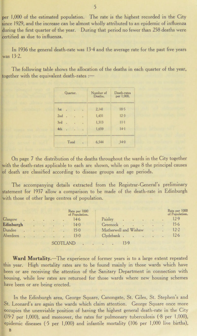 per 1,000 of the estimated population. The rate is the highest recorded in the City since 1929, and the increase can be almost wholly attributed to an epidemic of influenza during the first quarter of the year. During that period no fewer than 258 deaths were certified as due to influenza. In 1936 the general death-rate was 13 4 and the average rate for the past five years was 13’2. The following table shows the allocation of the deaths in each quarter of the year, together with the equivalent death-rates :— Quarter. Number of Deaths. Death-rates per 1,000. 1 St 2,141 18-5 2nd . 1,431 12-3 3rd . 1.313 111 4th . 1,659 141 Total 6.544 .140 On page 7 the distribution of the deaths throughout the wards in the City together with the death-rates applicable to each are shown, while on page 8 the principal causes of death are classified according to disease groups and age periods. The accompanying details extracted from the Registrar-General’s preliminary statement for 1937 allow a comparison to be made of the death-rate in Edinburgh with those of other large centres of population. Glasgow Edinburgh Dundee Aberdeen Rate per 1000 of Population. 14-6 14- 0 15- 0 13-0 SCOTLAND . Paisley Greenock . Motherwell and Wishaw Clydebank . 13-9 Rate per 1000 of Population. 12-9 15-6 12-2 12-6 Ward Mortality.—The experience of former years is to a large extent repeated this year. High mortality rates are to be found mainly in those wards which have been or are receiving the attention of the Sanitary Department in connection with housing, while low rates are returned for those wards where new housing schemes have been or are being erected. In the Edinburgh area, George Square, Canongate, St. Giles, St. Stephen’s and St. Leonard’s are again the wards which claim attention. George Square once more occupies the unenviable position of having the highest general death-rate in the City (19-7 per 1,000), and moreover, the rates for pulmonary tuberculosis (-8 per 1,000), epidemic diseases (-5 per 1,000) and infantile mortality (106 per 1,000 live births), B