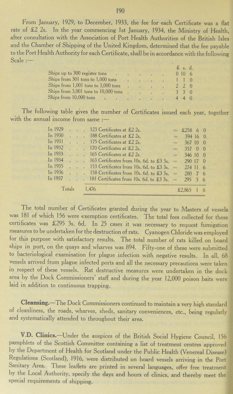 From January, 1929, to December, 1933, the fee for each Certificate was a flat rate of £2 2s. In the year commencing 1st January, 1934, the Ministry of Health, after consultation with the Association of Port Health Authorities of the British Isles and the Chamber of Shipping of the United Kingdom, determined that the fee payable to the Port Health Authority for each Certificate, shall be in accordance with the following Scale :— Ships up to 300 register tons ..... £ 8. 0 10 d. 6 Ships from 301 tons to 1,000 tons .... 1 1 0 Ships from 1,001 tons to 3,000 tons .... 2 2 0 Ships from 3,001 tons to 10,000 tons .... 3 3 0 Ships from 10,000 tons 4 4 0 The following table gives the number of Certificates with the annual income from same :— ssued each year, together In 1929 In 1930 In 1931 In 1932 In 1933 In 1934 In 1935 In 1936 In 1937 Totals 123 Certificates at £2 2s. = £258 6 0 188 Certificates at £2 2s. = 394 16 0 175 Certificates at £2 2s. = 367 10 0 170 Certificates at £2 2s. = 357 0 0 165 Certificates at £2 2s. = 346 10 0 163 Certificates from 10s. 6d. to £3 3s. = 290 17 Ci 153 Certificates from 10s. 6d. to £3 3s. = 274 11 6 158 Certificates from 10s. 6d. to £3 3s. = 280 7 6 181 Certificates from 10s. 6d. to £3 3s. = 295 3 6 ,476 £2,865 1 6 The total number of Certificates granted during the year to Masters of vessels was 181 of which 156 were exemption certificates. The total fees collected for these certificates was £295 3s. 6d. In 25 cases it was necessary to request fumigation measures to be undertaken for the destruction of rats. Cyanogen Chloride was employed for this purpose with satisfactory results. The total number of rats killed on board ships in port, on the quays and wharves was 894. Fifty-one of these were submitted to bacteriological examination for plague infection with negative results. In all, 68 vessels arrived from plague infected ports and all the necessary precautions were taken in respect of these vessels. Rat destructive measures were undertaken in the dock- area by the Dock Commissioners’ staff and during the year 12,000 poison baits were laid in addition to continuous trapping. Cleansing.—The Dock Commissioners continued to maintain a very high standard of cleanliness, the roads, wharves, sheds, sanitary conveniences, etc., being regularly and systematically attended to throughout their area. V D. Clinics. Under the auspices of the British Social Hygiene Council, 156 pamphlets of the Scottish Committee containing a list of treatment centres approved by the Department of Health for Scotland under the Public Health (Venereal Disease) Regulations (Scotland), 1916, were distributed on board vessels arriving in the Port Sanitary Area. These leaflets are printed in several languages, offer free treatment by the Local Authority, specify the days and hours of clinics, and thereby meet the special requirements of shipping.