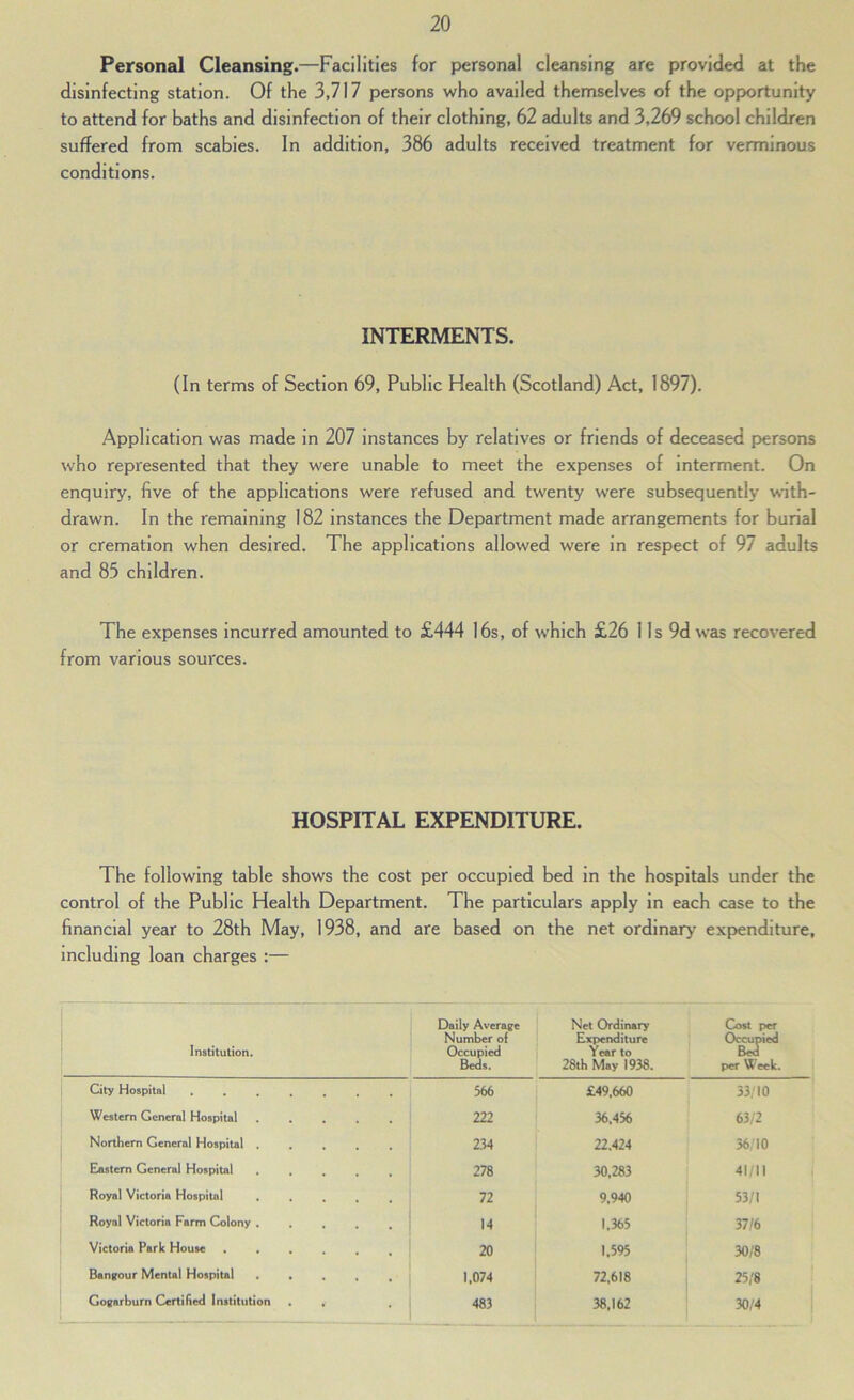 Personal Cleansing.—Facilities for personal cleansing are provided at the disinfecting station. Of the 3,717 persons who availed themselves of the opportunity to attend for baths and disinfection of their clothing, 62 adults and 3,269 school children suffered from scabies. In addition, 386 adults received treatment for verminous conditions. INTERMENTS. (In terms of Section 69, Public Health (Scotland) Act, 1897). Application was made in 207 instances by relatives or friends of deceased persons who represented that they were unable to meet the expenses of interment. On enquiry, five of the applications were refused and twenty were subsequently with- drawn. In the remaining 182 instances the Department made arrangements for burial or cremation when desired. The applications allowed were in respect of 97 adults and 85 children. The expenses incurred amounted to £444 16s, of which £26 1 Is 9d was recovered from various sources. HOSPITAL EXPENDITURE. The following table shows the cost per occupied bed in the hospitals under the control of the Public Health Department. The particulars apply in each case to the financial year to 28th May, 1938, and are based on the net ordinary expenditure, including loan charges :— Institution. Daily Average Number of Occupied Beds. Net Ordinary Expenditure Year to 28th May 1938. Cost ptf O^^ied per Week. City Hospital ....... 566 £49.660 33/10 Western General Hospital ..... 222 36.456 63/2 Northern General Hospital ..... ZM 22.424 36/10 Eastern General Hospital ..... 278 30.283 41/11 Royal Victoria Hospital ..... 72 9.940 53/1 Royal Victoria Farm Colony ..... 14 1.365 37/6 Victoria Park House ...... 20 1.595 30/8 Bangour Mental Hospital . • . . , 1.074 72.618 25/8 Gogarburn CertiRed Institution 483 38.162 30/4