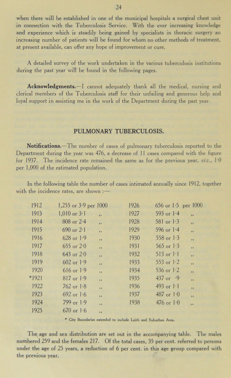 when there will be established in one of the municipal hospitals a surgical chest unit in connection with the Tuberculosis Service. With the ever increasing knowledge and experience which is steadily being gained by specialists in thoracic surgery an increasing number of patients will be found for whom no other methods of treatment, at present available, can offer any hope of improvement or cure. A detailed survey of the work undertaken in the various tuberculosis institutions during the past year will be found in the following pages. Acknowledgments.—I cannot adequately thank all the medical, nursing and clerical members of the Tuberculosis staff for their unfailing and generous help and loyal support in assisting me in the work of the Department during the past year. PULMONARY TUBERCULOSIS. Notifications.—The number of cases of pulmonary tuberculosis reported to the Department during the year was 476, a decrease of 11 cases compared with the figure for 1937. The Incidence rate remained the same as for the previous year, viz., I'O per 1,000 of the estimated population. In the following table the number of cases intimated annually since 1912, together with the incidence rates, are shown :— 1912 1,255 or 3-9 per 1000 1926 656 or 1-5 per 1000 1913 1,010 or 3-1 1927 593 or 1-4 1914 808 or 2‘4 ,, 1928 581 or 1-3 1915 690 or 2‘1 ,, 1929 596 or 1-4 1916 628 or 1-9 1930 558 or 1-3 M 1917 655 or 2-0 ,, 1931 565 or 1-3 » » 1918 643 or 2‘0 ,, 1932 513 or M »♦ 1919 602 or 1-9 1933 553 or 1-2 1920 616 or 1-9 1934 536 or 1-2 1921 817 or 1-9 1935 437 or -9 1922 762 or 1'8 ,, 1936 493 or M « 1 1923 692 or 1-6 1937 487 or 1-0 1924 799 or 1-9 1938 476 or 1‘0 1925 670 or 1'6 ,, * City Boundaries extended to include Leith and Suburban Area. The age and sex distribution are set out in the accompanying table. The males numbered 259 and the females 217. Of the total cases, 35 per cent, referred to persons under the age of 25 years, a reduction of 6 per cent, in this age group compared with the previous year. '