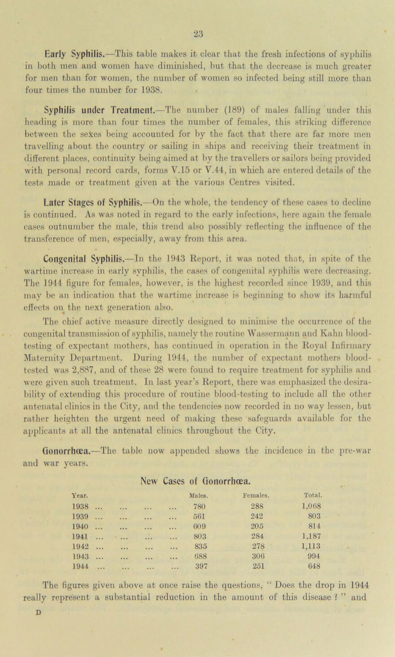 Early Syphilis.—This table makes it clear that the fresh infections of syphilis in both men and women have diminished, but that the decrease is much greater for men than for women, the number of women so infected being still more than four times the number for 1938. Syphilis under Treatment.—The number (189) of males falling under this heading is more than four times the number of females, this striking difference between the sexes being accounted for by the fact that there are far more men travelling about the country or sailing in ships and receiving their treatment in different places, continuity being aimed at by the travellers or sailors being provided with personal record cards, forms V.15 or Y.44, in which are entered details of the tests made or treatment given at the various Centres visited. Later Stages of Syphilis.—On the whole, the tendency of these cases to decline is continued. As was noted in regard to the early infections, here again the female cases outnumber the male, this trend also possibly reflecting the influence of the transference of men, especially, away from this area. Congenital Syphilis.—In the 1943 Report, it was noted that, in spite of the wartime increase in early syphilis, the cases of congenital syphilis were decreasing. The 1944 figure for females, however, is the highest recorded since 1939, and this may be an indication that the wartime increase is beginning to show its harmful effects on the next generation also. The chief active measure directly designed to minimise the occurrence of the congenital transmission of syphilis, namely the routine Wassermann and Kahn blood- testing of expectant mothers, has continued in operation in the Royal Infirmary Maternity Department. During 1944, the number of expectant mothers blood- tested was 2,887, and of these 28 were found to require treatment for syphilis and were given such treatment. In last year’s Report, there was emphasized the desira- bility of extending this procedure of routine blood-testing to include all the other antenatal clinics in the City, and the tendencies now recorded in no way lessen, but rather heighten the urgent need of making these safeguards available for the applicant's at all the antenatal clinics throughout the City. Gonorrhoea.—The table now appended shows the incidence in the pre-war and war years. New Cases of Gonorrhoea. Year. Males. Females. Total. 1938 ... ... ... ... 780 288 1,068 1939 ... . . . • *. 561 242 803 1940 ... .. . ... 609 205 814 1941 ... * ... . .* . , . . 803 284 1,187 1942 ... • •• ... ... 835 278 1,113 1943 ... ... , , , ... 688 306 994 1944 ... ... 397 251 648 The figures given above at once raise the questions, “ Does the drop in 1944 really represent a substantial reduction in the amount of this disease ? ” and D