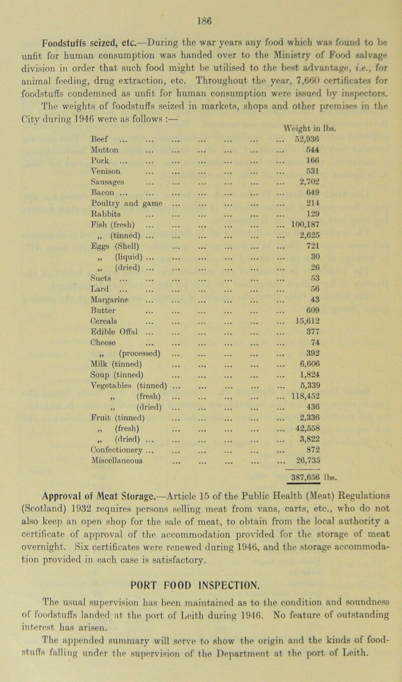 Foodstuffs seized, etc.—During the war years any food which was found to be unfit for human consumption was handed over to the Ministry of Food salvage division in order that such food might be utilised to the best advantage, i.e., for animal feeding, drug extraction, etc. Throughout the year, 7,660 certificates for foodstuffs condemned as unfit for human consumption were issued by inspectors. The weights of foodstuffs seized in markets, shops and other premises in the City during 1946 were as follows :— Weight in lbs. Beef Mutton Pork Venison Sausages Bacon ... Poultry and game Rabbits Pish (fresh) „ (tinned) ... Eggs (Shell) „ (liquid) ... „ (dried) ... Suets ... Lard Margarine Butter Cereals Edible Offal ... Cheese „ (processed) Milk (tinned) Soup (tinned) Vegetables (tinned) „ (fresh) „ (dried) Fruit (tinned) „ (fresh) „ (dried) ... Confectionery ... Miscellaneous 52,936 5 44 166 531 2,702 649 214 129 100,187 2,625 721 30 26 53 56 43 609 15,612 377 74 392 6,606 1,824 5,339 118,452 436 2,336 42,558 3,822 872 26,735 387,656 lbs. Approval of Meat Storage.—Article 15 of the Public Health (Meat) Regulations (Scotland) 1932 requires persons selling, meat from vans, carts, etc., who do not also keep an open shop for the sale of meat, to obtain from the local authority a certificate of approval of the accommodation provided for the storage of meat overnight. Six certificates were renewed during 194&, and the storage accommoda- tion provided in each case is satisfactory. PORT FOOD INSPECTION. The usual supervision has been maintained as to the condition and soundness of foodstuffs landed at the port of Leith during 1946. No feature of outstanding interest has arisen. The appended summary will serve to show the origin and the kinds of food- stuffs falling under the supervision of the Department at the port of Leith.