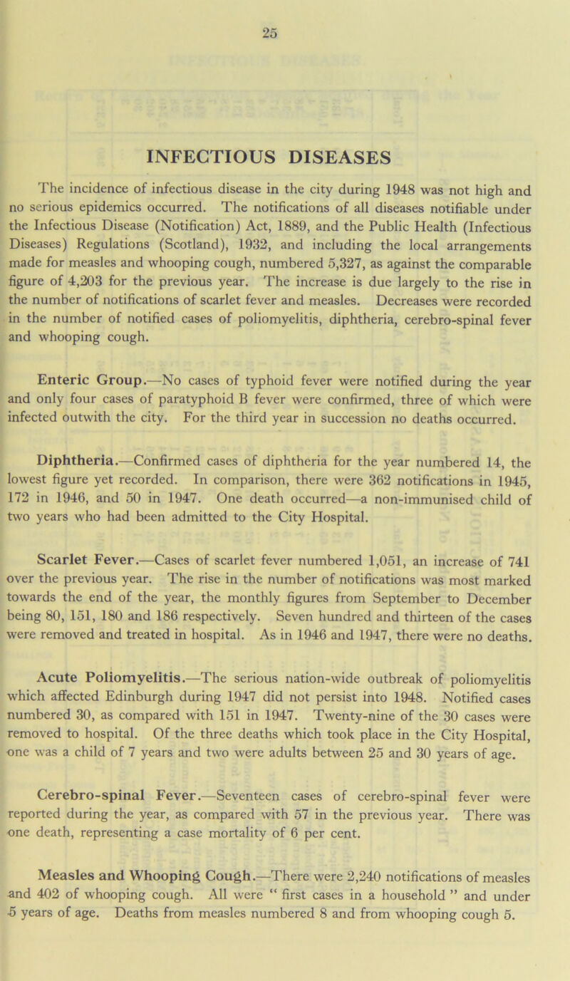 INFECTIOUS DISEASES The incidence of infectious disease in the city during 1948 was not high and no serious epidemics occurred. The notifications of all diseases notifiable under the Infectious Disease (Notification) Act, 1889, and the Public Health (Infectious Diseases) Regulations (Scotland), 1932, and including the local arrangements made for measles and whooping cough, numbered 5,327, as against the comparable figure of 4,203 for the previous year. The increase is due largely to the rise in the number of notifications of scarlet fever and measles. Decreases were recorded in the number of notified cases of poliomyelitis, diphtheria, cerebro-spinal fever and whooping cough. Enteric Group.—No cases of typhoid fever were notified during the year and only four cases of paratyphoid B fever were confirmed, three of which were infected outwith the city. For the third year in succession no deaths occurred. Diphtheria.—Confirmed cases of diphtheria for the year numbered 14, the lowest figure yet recorded. In comparison, there were 362 notifications in 1945, 172 in 1946, and 50 in 1947. One death occurred—a non-immunised child of two years who had been admitted to the City Hospital. Scarlet Fever.—Cases of scarlet fever numbered 1,051, an increase of 741 over the previous year. The rise in the number of notifications was most marked towards the end of the year, the monthly figures from September to December being 80, 151, 180 and 186 respectively. Seven hundred and thirteen of the cases were removed and treated in hospital. As in 1946 and 1947, there were no deaths. Acute Poliomyelitis.—The serious nation-wide outbreak of poliomyelitis which affected Edinburgh during 1947 did not persist into 1948. Notified cases numbered 30, as compared with 151 in 1947. Twenty-nine of the 30 cases were removed to hospital. Of the three deaths which took place in the City Hospital, one was a child of 7 years and two were adults between 25 and 30 years of age. Cerebro-spinal Fever.—Seventeen cases of cerebro-spinal fever were reported during the year, as compared with 57 in the previous year. There was one death, representing a case mortality of 6 per cent. Measles and Whooping Cough.—There were 2,240 notifications of measles and 402 of whooping cough. All were “ first cases in a household ” and under 5 years of age. Deaths from measles numbered 8 and from whooping cough 5.