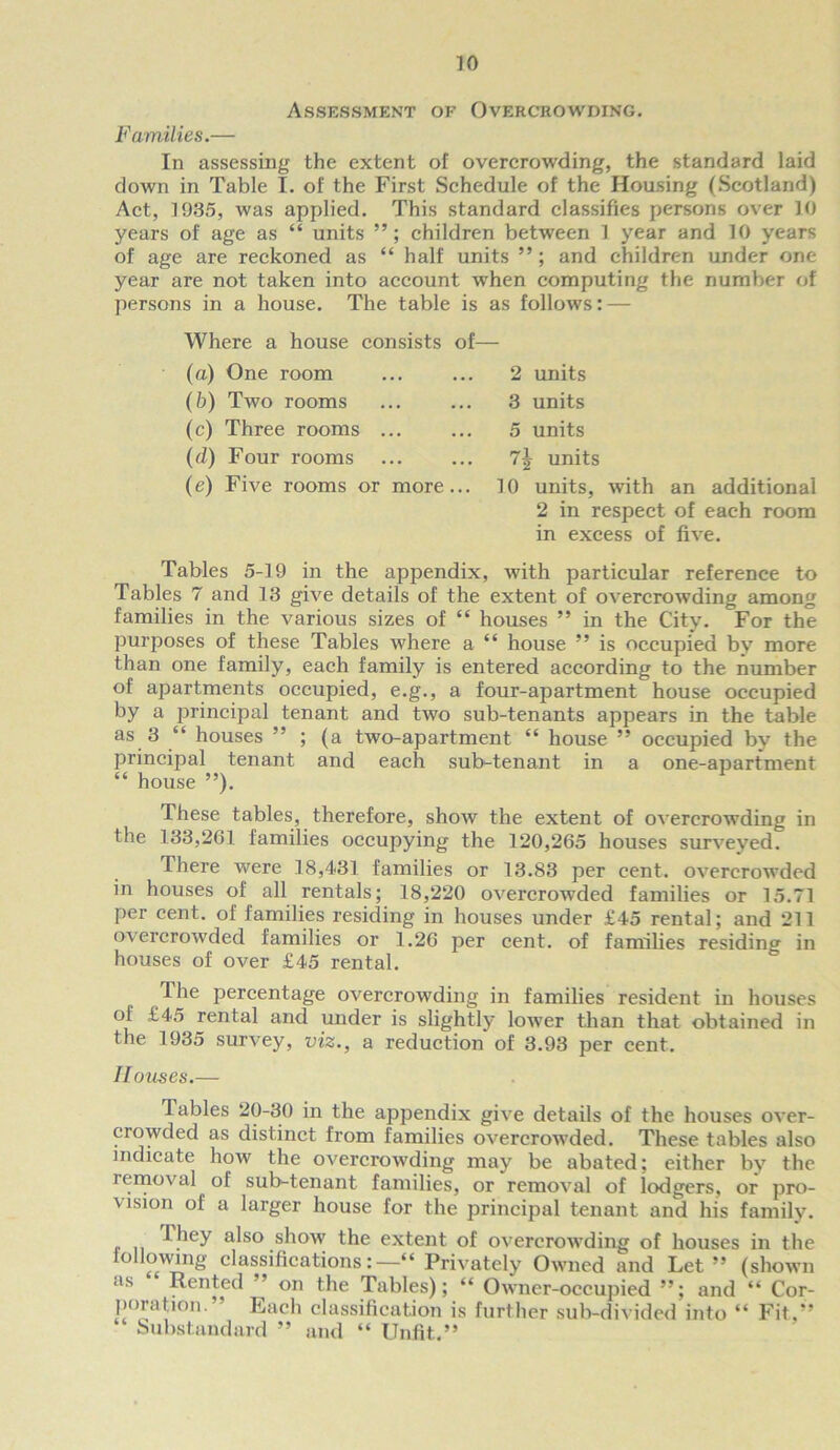 Assessment of Overcrowding. Families.— In assessing the extent of overcrowding, the standard laid down in Table I. of the First Schedule of the Housing (Scotland) Act, 1935, was applied. This standard classifies persons over 10 years of age as “ units children between 1 year and 10 years of age are reckoned as “ half units ”; and children under one year are not taken into account when computing the number of persons in a house. The table is as follows: — Where a house consists of (a) One room (b) Two rooms (c) Three rooms ... (d) Four rooms (e) Five rooms or more... 2 units 3 units 5 units 7\ units 10 units, with an additional 2 in respect of each room in excess of five. Tables 5-19 in the appendix, with particular reference to Tables 7 and 13 give details of the extent of overcrowding among families in the various sizes of “ houses ” in the City. For the purposes of these Tables where a “ house ” is occupied by more than one family, each family is entered according to the number of apartments occupied, e.g., a four-apartment house occupied by a principal tenant and two sub-tenants appears in the table as 3 “ houses ” ; (a two-apartment “ house ” occupied by the principal tenant and each sub-tenant in a one-apartment “ house ”). These tables, therefore, show the extent of overcrowding in the 133,261 families occupying the 120,265 houses surveyed. There were 18,431 families or 13.83 per cent, overcrowded in houses of all rentals; 18,220 overcrowded families or 15.71 per cent, of families residing in houses under £45 rental; and 211 overcrowded families or 1.26 per cent, of families residing in houses of over £45 rental. I he percentage overcrowding in families resident in houses ol £45 rental and under is slightly lower than that obtained in the 1935 survey, viz., a reduction of 3.93 per cent. Houses.— Tables 20-30 in the appendix give details of the houses over- crowded as distinct from families overcrowded. These tables also indicate how the overcrowding may be abated; either by the removal of sub-tenant families, or removal of lodgers, or pro- vision of a larger house for the principal tenant and his family. They also show the extent of overcrowding of houses in the following classifications:—“ Privately Owned and Let 55 (shown Rented ” on the Tables); “ Owner-occupied ”; and “ Cor- poration.” Each classification is further sub-divided into “ Fit,” Substandard ” and “ Unfit..”