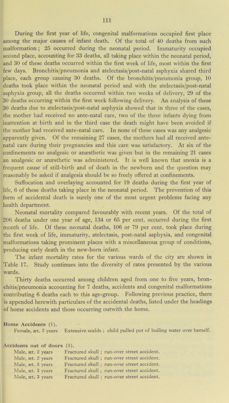 During the first year of life, congenital malformations occupied first place among the major causes of infant death. Of the total of 40 deaths from such malformation ; 25 occurred during the neonatal period. Immaturity occupied second place, accounting for 33 deaths, all taking place within the neonatal period, and 30 of these deaths occurred within the first week of life, most within the first few days. Bronchitis/pneumonia and atelectasis/post-natal asphyxia shared third place, each group causing 30 deaths. Of the bronchitis/pneumonia group, 10 deaths took place within the neonatal period and with the atelectasis/post-natal asphyxia group, all the deaths occurred within two weeks of delivery, 29 of the 30 deaths occurring within the first week following delivery. An analysis of these 30 deaths due to atelectasis/post-natal asphyxia showed that in three of the cases, the mother had received no ante-natal care, two of the three infants dying from inattention at birth and in the third case the death might have been avoided if the mother had received ante-natal care. In none of these cases was any analgesic apparently given. Of the remaining 27 cases, the mothers had all received ante- natal care during their pregnancies and this care was satisfactory. At six of the confinements no analgesic or anaesthetic was given but in the remaining 21 cases an analgesic or anaesthetic was administered. It is well known that anoxia is a frequent cause of still-birth and of death in the newborn and the question may reasonably be asked if analgesia should be so freely offered at confinements. Suffocation and overlaying accounted for 19 deaths during the first year of life, 6 of these deaths taking place in the neonatal period. The prevention of this form of accidental death is surely one of the most urgent problems facing any health department. Neonatal mortality compared favourably with recent years. Of the total of 206 deaths under one year of age, 134 or 65 per cent, occurred during the first month of life. Of these neonatal deaths, 106 or 79 per cent, took place during the first week of life, immaturity, atelectasis, post-natal asphyxia, and congenital malformations taking prominent places with a miscellaneous group of conditions, producing early death in the new-born infant. The infant mortality rates for the various wards of the city are shown in Table 17. Study continues into the diversity of rates presented by the various wards. Thirty deaths occurred among children aged from one to five years, bron- chitis/pneumonia accounting for 7 deaths, accidents and congenital malformations contributing 6 deaths each to this age-group. Following previous practice, there is appended herewith particulars of the accidental deaths, listed under the headings of home accidents and those occurring outwith the home. Home Accidents (1). Female, aet. 2 years Extensive scalds ; child pulled pot of boiling water over herself. Accidents out of doors Male, aet. 2 years Male, set. 2 years Male, aet. 3 years Male, aet. 3 years Male, aet. 3 years (5). Fractured skull ; run-over street accident. Fractured skull ; run-over street accident. Fractured skull ; run-over street accident. Fractured skull ; run-over street accident. Fractured skull ; run-over street accident.