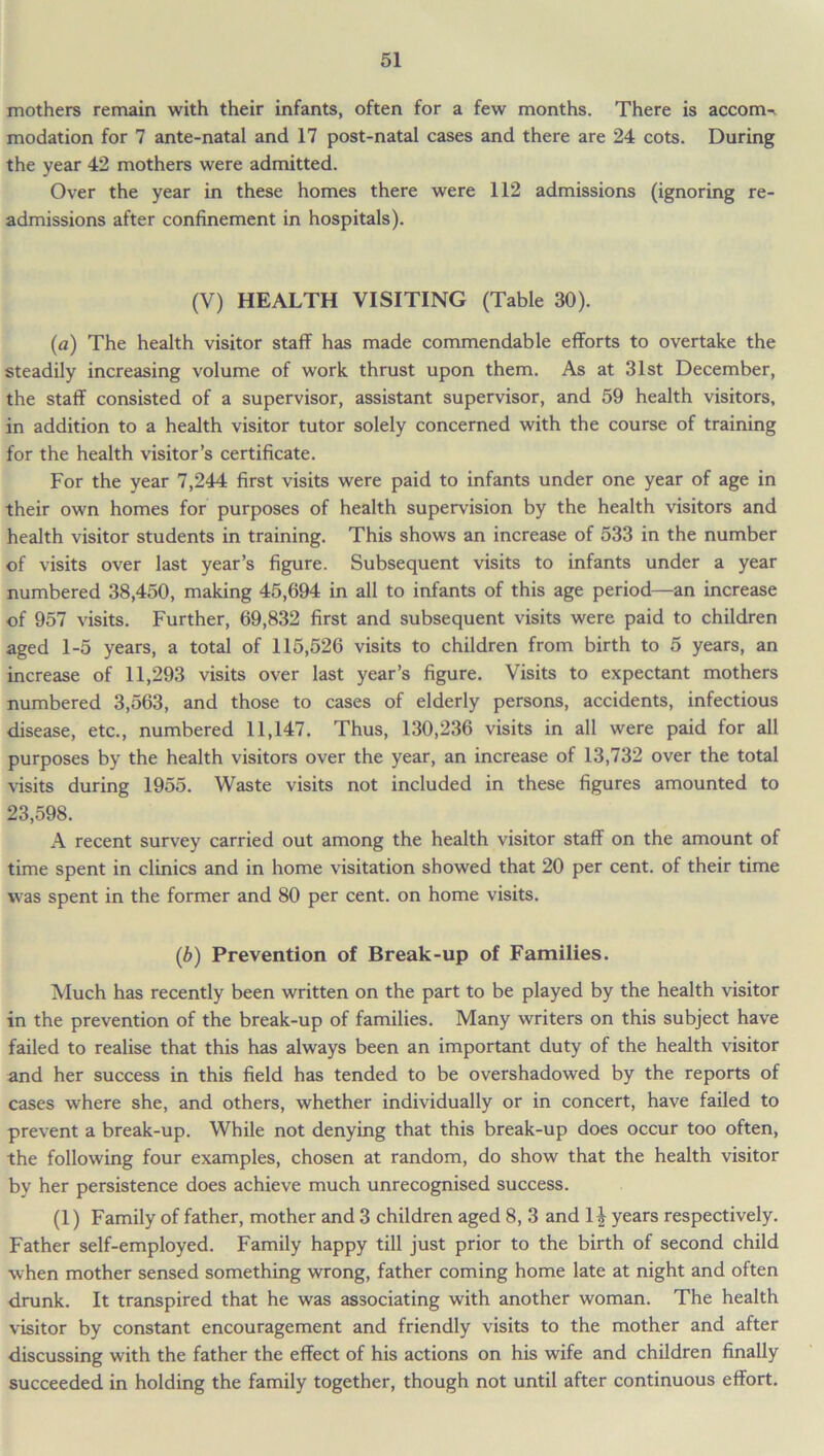 mothers remain with their infants, often for a few months. There is accom^ modation for 7 ante-natal and 17 post-natal cases and there are 24 cots. During the year 42 mothers were admitted. Over the year in these homes there were 112 admissions (ignoring re- admissions after confinement in hospitals). (V) HEALTH VISITING (Table 30). (a) The health visitor staff has made commendable efforts to overtake the steadily increasing volume of work thrust upon them. As at 31st December, the staff consisted of a supervisor, assistant supervisor, and 59 health visitors, in addition to a health visitor tutor solely concerned with the course of training for the health visitor’s certificate. For the year 7,244 first visits were paid to infants under one year of age in their own homes for purposes of health supervision by the health visitors and health visitor students in training. This shows an increase of 533 in the number of visits over last year’s figure. Subsequent visits to infants under a year numbered 38,450, making 45,694 in all to infants of this age period—an increase of 957 visits. Further, 69,832 first and subsequent visits were paid to children aged 1-5 years, a total of 115,526 visits to children from birth to 5 years, an increase of 11,293 visits over last year’s figure. Visits to expectant mothers numbered 3,563, and those to cases of elderly persons, accidents, infectious disease, etc., numbered 11,147. Thus, 130,236 visits in all were paid for all purposes by the health visitors over the year, an increase of 13,732 over the total visits during 1955. Waste visits not included in these figures amounted to 23,598. A recent survey carried out among the health visitor staff on the amount of time spent in clinics and in home visitation showed that 20 per cent, of their time was spent in the former and 80 per cent, on home visits. (b) Prevention of Break-up of Families. Much has recently been written on the part to be played by the health visitor in the prevention of the break-up of families. Many writers on this subject have failed to realise that this has always been an important duty of the health visitor and her success in this field has tended to be overshadowed by the reports of cases where she, and others, whether individually or in concert, have failed to prevent a break-up. While not denying that this break-up does occur too often, the following four examples, chosen at random, do show that the health visitor by her persistence does achieve much unrecognised success. (1) Family of father, mother and 3 children aged 8, 3 and li years respectively. Father self-employed. Family happy till just prior to the birth of second child when mother sensed something wrong, father coming home late at night and often drunk. It transpired that he was associating with another woman. The health visitor by constant encouragement and friendly visits to the mother and after discussing with the father the effect of his actions on his wife and children finally succeeded in holding the family together, though not until after continuous effort.