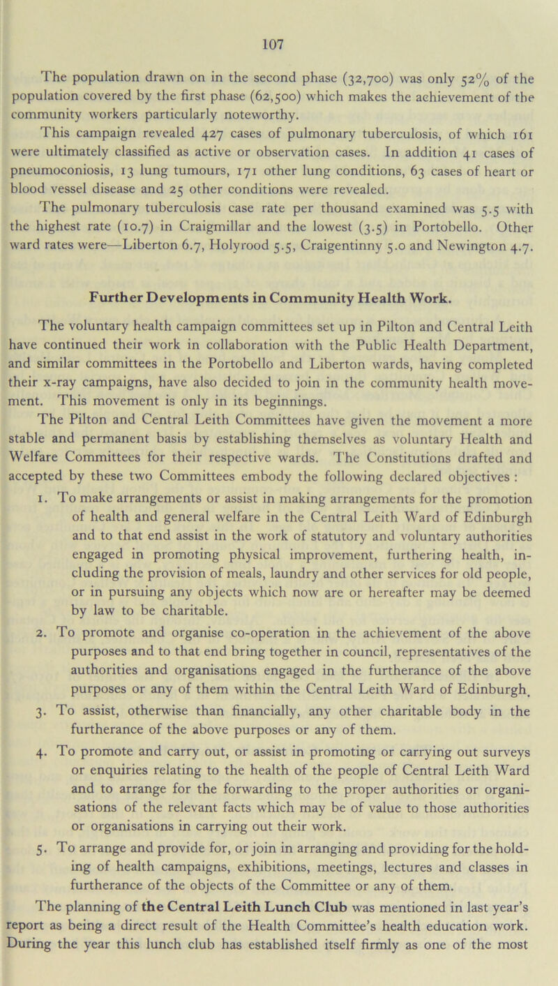 The population drawn on in the second phase (32,700) was only 52% of the population covered by the first phase (62,500) which makes the achievement of the community workers particularly noteworthy. This campaign revealed 427 cases of pulmonary tuberculosis, of which 161 were ultimately classified as active or observation cases. In addition 41 cases of pneumoconiosis, 13 lung tumours, 171 other lung conditions, 63 cases of heart or blood vessel disease and 25 other conditions were revealed. The pulmonary tuberculosis case rate per thousand examined was 5.5 with the highest rate (10.7) in Craigmillar and the lowest (3.5) in Portobello. Other ward rates were—Liberton 6.7, Holyrood 5.5, Craigentinny 5.0 and Newington 4.7. Further Developments in Community Health Work. The voluntary health campaign committees set up in Pilton and Central Leith have continued their work in collaboration with the Public Health Department, and similar committees in the Portobello and Liberton wards, having completed their x-ray campaigns, have also decided to join in the community health move- ment. This movement is only in its beginnings. The Pilton and Central Leith Committees have given the movement a more stable and permanent basis by establishing themselves as voluntary Health and Welfare Committees for their respective wards. The Constitutions drafted and accepted by these two Committees embody the following declared objectives : 1. To make arrangements or assist in making arrangements for the promotion of health and general welfare in the Central Leith Ward of Edinburgh and to that end assist in the work of statutory and voluntary authorities engaged in promoting physical improvement, furthering health, in- cluding the provision of meals, laundry and other services for old people, or in pursuing any objects which now are or hereafter may be deemed by law to be charitable. 2. To promote and organise co-operation in the achievement of the above purposes and to that end bring together in council, representatives of the authorities and organisations engaged in the furtherance of the above purposes or any of them within the Central Leith Ward of Edinburgh, 3. To assist, otherwise than financially, any other charitable body in the furtherance of the above purposes or any of them. 4. To promote and carry out, or assist in promoting or carrying out surveys or enquiries relating to the health of the people of Central Leith Ward and to arrange for the forwarding to the proper authorities or organi- sations of the relevant facts which may be of value to those authorities or organisations in carrying out their work. 5. To arrange and provide for, or join in arranging and providing for the hold- ing of health campaigns, exhibitions, meetings, lectures and classes in furtherance of the objects of the Committee or any of them. The planning of the Central Leith Lunch Club was mentioned in last year’s report as being a direct result of the Health Committee’s health education work. During the year this lunch club has established itself firmly as one of the most