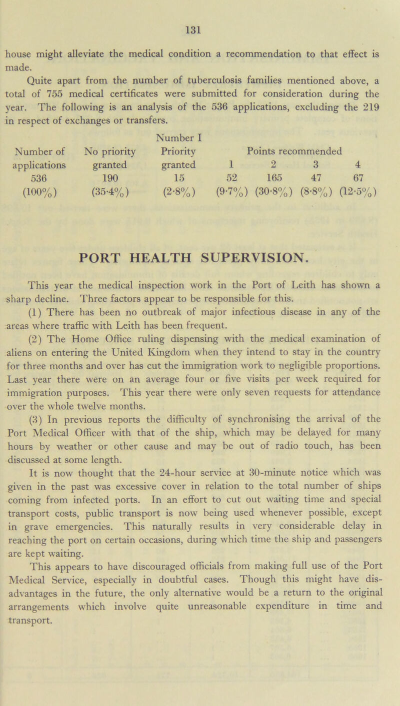 house might alleviate the medical condition a recommendation to that effect is made. Quite apart from the number of tuberculosis families mentioned above, a total of 755 medical certificates were submitted for consideration during the year. The following is an analysis of the 536 applications, excluding the 219 in respect of exchanges or transfers. Number of No priority Number I Priority 1 Points recommended applications granted granted 1 2 3 4 536 190 15 52 165 47 67 (100%) (35-4%) (2-8%) (9-7%) (30-8%) (8-8%) (12-5%) PORT HEALTH SUPERVISION. This year the medical inspection work in the Port of Leith has shown a sharp decline. Three factors appear to be responsible for this. (1) There has been no outbreak of major infectious disease in any of the areas where traffic with Leith has been frequent. (2) The Home Office ruling dispensing with the medical examination of aliens on entering the United Kingdom when they intend to stay in the country for three months and over has cut the immigration work to negligible proportions. Last year there were on an average four or five visits per week required for immigration purposes. This year there were only seven requests for attendance over the whole twelve months. (3) In previous reports the difficulty of synchronising the arrival of the Port Medical Officer with that of the ship, which may be delayed for many hours by weather or other cause and may be out of radio touch, has been discussed at some length. It is now thought that the 24-hour service at 30-minute notice which was given in the past was excessive cover in relation to the total number of ships coming from infected ports. In an effort to cut out waiting time and special transport costs, public transport is now being used whenever possible, except in grave emergencies. This naturally results in very considerable delay in reaching the port on certain occasions, during which time the ship and passengers are kept waiting. This appears to have discouraged officials from making full use of the Port Medical Service, especially in doubtful cases. Though this might have dis- advantages in the future, the only alternative would be a return to the original arrangements which involve quite unreasonable expenditure in time and transport.