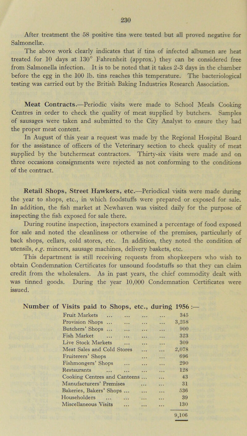 After treatment the 58 positive tins were tested but all proved negative for Salmonellae. The above work clearly indicates that if tins of infected albumen are heat treated for 10 days at 130° Fahrenheit (approx.) they can be considered free from Salmonella infection. It is to be noted that it takes 2-3 days in the chamber before the egg in the 100 lb. tins reaches this temperature. The bacteriological testing was carried out by the British Baking Industries Research Association. Meat Contracts.—Periodic visits were made to School Meals Cooking Centres in order to check the quality of meat supplied by butchers. Samples of sausages were taken and submitted to the City Analyst to ensure they had the proper meat content. In August of this year a request was made by the Regional Hospital Board for the assistance of officers of the Veterinary section to check quality of meat supplied by the butchermeat contractors. Thirty-six visits were made and on three occasions consignments were rejected as not conforming to the conditions of the contract. Retail Shops, Street Hawkers, etc.—Periodical visits were made during the year to shops, etc., in which foodstuffs were prepared or exposed for sale. In addition, the fish market at Newhaven was visited daily for the purpose of inspecting the fish exposed for sale there. During routine inspection, inspectors examined a percentage of food exposed for sale and noted the cleanliness or otherwise of the premises, particularly of back shops, cellars, cold stores, etc. In addition, they noted the condition of utensils, e.g. mincers, sausage machines, delivery baskets, etc. This department is still receiving requests from shopkeepers who wish to obtain Condemnation Certificates for unsound foodstuffs so that they can claim credit from the wholesalers. As in past years, the chief commodity dealt with was tinned goods. During the year 10,000 Condemnation Certificates were issued. Number of Visits paid to Shops, etc., during 1956 :— Fruit Markets 345 Provision Shops ... 3,258 Butchers’ Shops ... 900 Fish Market 323 Live Stock Markets 309 Meat Sales and Cold Stores 2,078 Fruiterers’ Shops 696 Fishmongers’ Shops 290 Restaurants 128 Cooking Centres and Canteens ... 43 Manufacturers’ Premises 31 Bakeries, Bakers’ Shops ... 536 Householders 39 Miscellaneous Visits 130 9,106