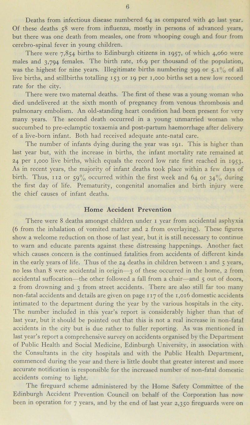 Deaths from infectious disease numbered 64 as compared with 40 last year. Of these deaths 58 were from influenza, mostly in persons of advanced years, but there was one death from measles, one from whooping cough and four from cerebro-spinal fever in young children. There were 7,854 births to Edinburgh citizens in 1957, of which 4,060 were males and 3,794 females. The birth rate, 16.9 per thousand of the population, was the highest for nine years. Illegitimate births numbering 399 or 5.1% of all live births, and stillbirths totalling 153 or 19 per 1,000 births set a new low record rate for the city. There were two maternal deaths. The first of these was a young woman who died undelivered at the sixth month of pregnancy from venous thrombosis and pulmonary embolism. An old-standing heart condition had been present for very many years. The second death occurred in a young unmarried woman who succumbed to pre-eclamptic toxaemia and post-partum haemorrhage after delivery of a live-born infant. Both had received adequate ante-natal care. The number of infants dying during the year w'as 191. This is higher than last year but, with the increase in births, the infant mortality rate remained at 24 per 1,000 live births, which equals the record low rate first reached in 1953. As in recent years, the majority of infant deaths took place within a few days of birth. Thus, 112 or 59% occurred within the first wreek and 64 or 34% during the first day of life. Prematurity, congenital anomalies and birth injury were the chief causes of infant deaths. Home Accident Prevention There were 8 deaths amongst children under 1 year from accidental asphyxia (6 from the inhalation of vomited matter and 2 from overlaying). These figures show a welcome reduction on those of last year, but it is still necessary to continue to warn and educate parents against these distressing happenings. Another fact which causes concern is the continued fatalities from accidents of different kinds in the early years of life. Thus of the 24 deaths in children between 1 and 5 years, no less than 8 were accidental in origin—3 of these occurred in the home, 2 from accidental suffocation—the other followed a fall from a chair—and 5 out of doors, 2 from drowning and 3 from street accidents. There are also still far too many non-fatal accidents and details are given on page 117 of the 1,016 domestic accidents intimated to the department during the year by the various hospitals in the city. The number included in this year’s report is considerably higher than that of last year, but it should be pointed out that this is not a real increase in non-fatal accidents in the city but is due rather to fuller reporting. As was mentioned in last year’s report a comprehensive survey on accidents organised by the Department of Public Health and Social Medicine, Edinburgh University, in association with the Consultants in the city hospitals and with the Public Health Department, commenced during the year and there is little doubt that greater interest and more accurate notification is responsible for the increased number of non-fatal domestic accidents coming to light. The fireguard scheme administered by the Home Safety Committee of the Edinburgh Accident Prevention Council on behalf of the Corporation has now been in operation for 7 years, and by the end of last year 2,350 fireguards were on