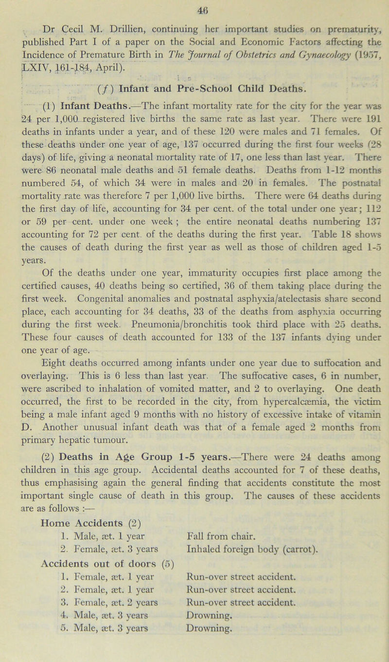 Dr Cecil M. Drillien, continuing her important studies on prematurity, published Part I of a paper on the Social and Economic Factors affecting the Incidence of Premature Birth in The Journal of Obstetrics and Gynaecology (1957, LXIV, 161-184, April). » ' ' . . * r *: . 1 . !5 (/) Infant and Pre-School Child Deaths. (1) Infant Deaths.—The infant mortality rate for the city for the year was 24 per 1,000-registered live births the same rate as last year. There were 191 deaths in infants under a year, and of these 120 were males and 71 females. Of these deaths under one year of age, 137 occurred during the first four weeks (28 days) of life, giving a neonatal mortality rate of 17, one less than last year. There were 86 neonatal male deaths and 51 female deaths. Deaths from 1-12 months numbered 54, of which 34 were in males and 20 in females. The postnatal mortality rate was therefore 7 per 1,000 live births. There were f>4 deaths during the first day of life, accounting for 34 per cent, of the total under one year; 112 or 59 per cent, under one week ; the entire neonatal deaths numbering 137 accounting for 72 per cent of the deaths during the first year. Table 18 shows the causes of death during the first year as well as those of children aged 1-5 years. Of the deaths under one year, immaturity occupies first place among the certified causes, 40 deaths being so certified, 36 of them taking place during the first week. Congenital anomalies and postnatal asphyxia/atelectasis share second place, each accounting for 34 deaths, 33 of the deaths from asphyxia occurring during the first week. Pneumonia/bronchitis took third place with 25 deaths. These four causes of death accounted for 133 of the 137 infants dying under one year of age. Eight deaths occurred among infants under one year due to suffocation and overlaying. This is 6 less than last year. The suffocative cases, 6 in number, were ascribed to inhalation of vomited matter, and 2 to overlaying. One death occurred, the first to be recorded in the city, from hypercalcaemia, the victim being a male infant aged 9 months with no history of excessive intake of vitamin D. Another unusual infant death was that of a female aged 2 months from primary hepatic tumour. (2) Deaths in Age Group 1-5 years.—There were 24 deaths among children in this age group. Accidental deaths accounted for 7 of these deaths, thus emphasising again the general finding that accidents constitute the most important single cause of death in this group. The causes of these accidents are as follows :— Home Accidents (2) 1. Male, aet. 1 year 2. Female, aet. 3 years Accidents out of doors (5) 1. Female, ait. 1 year 2. Female, aet. 1 year 3. Female, aet. 2 years 4. Male, aet. 3 years 5. Male, aet. 3 years Fall from chair. Inhaled foreign body (carrot). Run-over street accident. Run-over street accident. Run-over street accident. Drowning. Drowning.