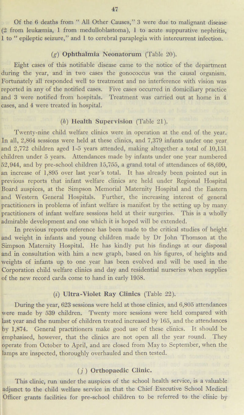 Of the 6 deaths from “ All Other Causes,” 3 were due to malignant disease (2 from leukaemia, 1 from medulloblastoma), 1 to acute suppurative nephritis, 1 to “ epileptic seizure,” and 1 to cerebral paraplegia with intercurrent infection. (g) Ophthalmia Neonatorum (Table 20). Eight cases of this notifiable disease came to the notice of the department during the year, and in two cases the gonococcus was the causal organism. Fortunately all responded well to treatment and no interference with vision was reported in any of the notified cases. Five cases occurred in domiciliary practice and 3 were notified from hospitals. Treatment was carried out at home in 4 cases, and 4 were treated in hospital. (h) Health Supervision (Table 21). Twenty-nine child welfare clinics were in operation at the end of the year. In all, 2,804 sessions were held at these clinics, and 7,379 infants under one year and 2,772 children aged 1-5 years attended, making altogether a total of 10,151 children under 5 years. Attendances made by infants under one year numbered 52,944, and by pre-school children 15,755, a grand total of attendances of 08,699, an increase of 1,895 over last year’s total. It has already been pointed out in previous reports that infant welfare clinics are held under Regional Hospital Board auspices, at the Simpson Memorial Maternity Hospital and the Eastern and Western General Hospitals. Further, the increasing interest of general practitioners in problems of infant welfare is manifest by the setting up by many practitioners of infant welfare sessions held at their surgeries. This is a wholly admirable development and one which it is hoped will be extended. In previous reports reference has been made to the critical studies of height and weight in infants and young children made by Dr John Thomson at the Simpson Maternity Hospital. He has kindly put his findings at our disposal and in consultation with him a new graph, based on his figures, of heights and weights of infants up to one year has been evolved and will be used in the Corporation child welfare clinics and day and residential nurseries when supplies of the new record cards come to hand in early 1958. (t) Ultra-Violet Ray Clinics (Table 22). During the year, 623 sessions were held at those clinics, and 6,805 attendances were made by 539 children. Twenty more sessions were held compared with last year and the number of children treated increased by 165, and the attendances by 1,874. General practitioners make good use of these clinics. It should be emphasised, however, that the clinics are not open all the year round. They operate from October to April, and are closed from May to September, when the lamps are inspected, thoroughly overhauled and then tested. (j ) Orthopaedic Clinic. This clinic, run under the auspices of the school health service, is a valuable adjunct to the child welfare service in that the Chief Executive School Medical Officer grants facilities for pre-school children to be referred to the clinic by