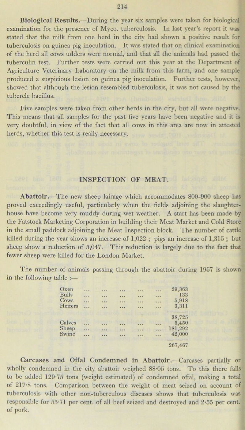 Biological Results.—During the year six samples were taken for biological examination for the presence of Myco. tuberculosis. In last year’s report it was stated that the milk from one herd in the city had shown a positive result for tuberculosis on guinea pig inoculation. It was stated that on clinical examination of the herd all cows udders were normal, and that all the animals had passed the tuberculin test. Further tests were carried out this year at the Department of Agriculture Veterinary Laboratory on the milk from this farm, and one sample produced a suspicious lesion on guinea pig inoculation. Further tests, however, showed that although the lesion resembled tuberculosis, it was not caused by the tubercle bacillus. Five samples were taken from other herds in the city, but all were negative. This means that all samples for the past five years have been negative and it is very doubtful, in view of the fact that all cows in this area are now- in attested herds, whether this test is really necessary. INSPECTION OF MEAT. Abattoir.—The new sheep lairage which accommodates 800-900 sheep has proved exceedingly useful, particularly w'hen the fields adjoining the slaughter- house have become very muddy during wet weather. A start has been made by the Fatstock Marketing Corporation in building their Meat Market and Cold Store in the small paddock adjoining the Meat Inspection block. The number of cattle killed during the year shows an increase of 1,022 ; pigs an increase of 1,315 ; but sheep show a reduction of 5,047. This reduction is largely due to the fact that fewer sheep were killed for the London Market. The number of animals passing through the abattoir during 1957 is shown in the following table :— Oxen 29,363 Bulls 133 Cows 5,918 Heifers ... 3,311 38,725 Calves 5,450 Sheep 181,292 Swine 42,000 267,467 Carcases and Offal Condemned in Abattoir.—Carcases partially or W'holly condemned in the city abattoir weighed 88-05 tons. To this there falls to be added 129-75 tons (weight estimated) of condemned offal, making a total of 217-8 tons. Comparison between the weight of meat seized on account of tuberculosis w'ith other non-tuberculous diseases shows that tuberculosis was responsible for 55-71 per cent, of all beef seized and destroyed and 2-55 per cent, of pork.