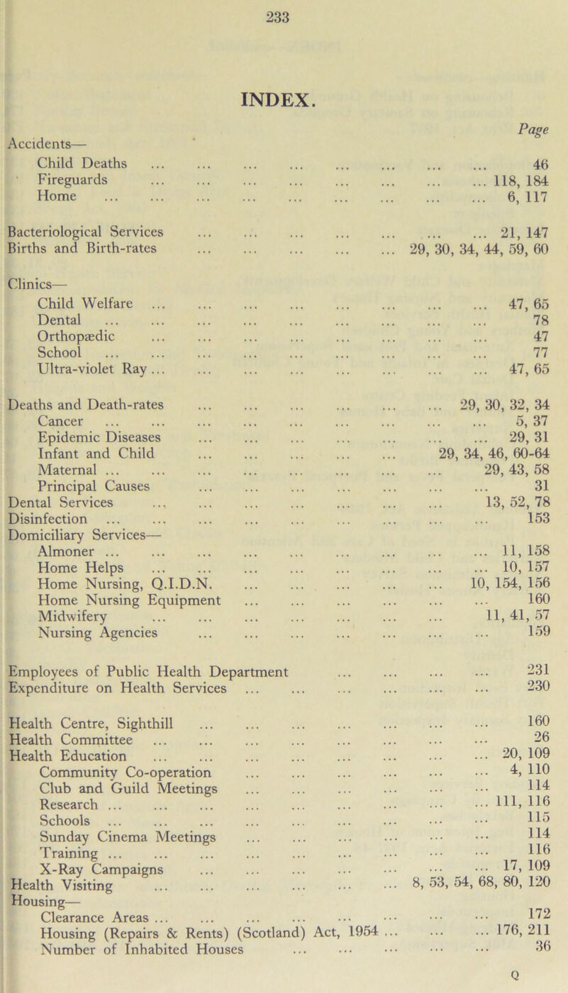 INDEX. Accidents— Child Deaths Fireguards Home Bacteriological Services Births and Birth-rates Clinics— Child Welfare ... Dental Orthopaedic School Ultra-violet Ray ... Page 46 118, 184 6, 117 21, 147 ... 29,30,34,44,59,60 47, 65 78 47 77 47, 65 Deaths and Death-rates Cancer Epidemic Diseases Infant and Child Maternal ... Principal Causes Dental Services Disinfection Domiciliary Services— Almoner ... Home Helps Home Nursing, Q.I.D.N. Home Nursing Equipment Midwifery Nursing Agencies 29, 30, 32, 34 5, 37 ... 29, 31 29, 34, 46, 60-64 29, 43, 58 31 13, 52, 78 153 ... 11,158 ... 10, 157 10, 154, 156 160 11, 41, 57 159 Employees of Public Health Department Expenditure on Health Services 231 230 Health Centre, Sighthill Health Committee Health Education Community Co-operation Club and Guild Meetings Research ... Schools ... Sunday Cinema Meetings Training ... X-Ray Campaigns Health Visiting Housing— Clearance Areas ... Housing (Repairs & Rents) (Scotland) Number of Inhabited Houses 160 26 20, 109 4, 110 114 111, 116 115 114 116 17, 109 53, 54, 68, 80, 120 Act 1954 . 172 176, 211 36 Q