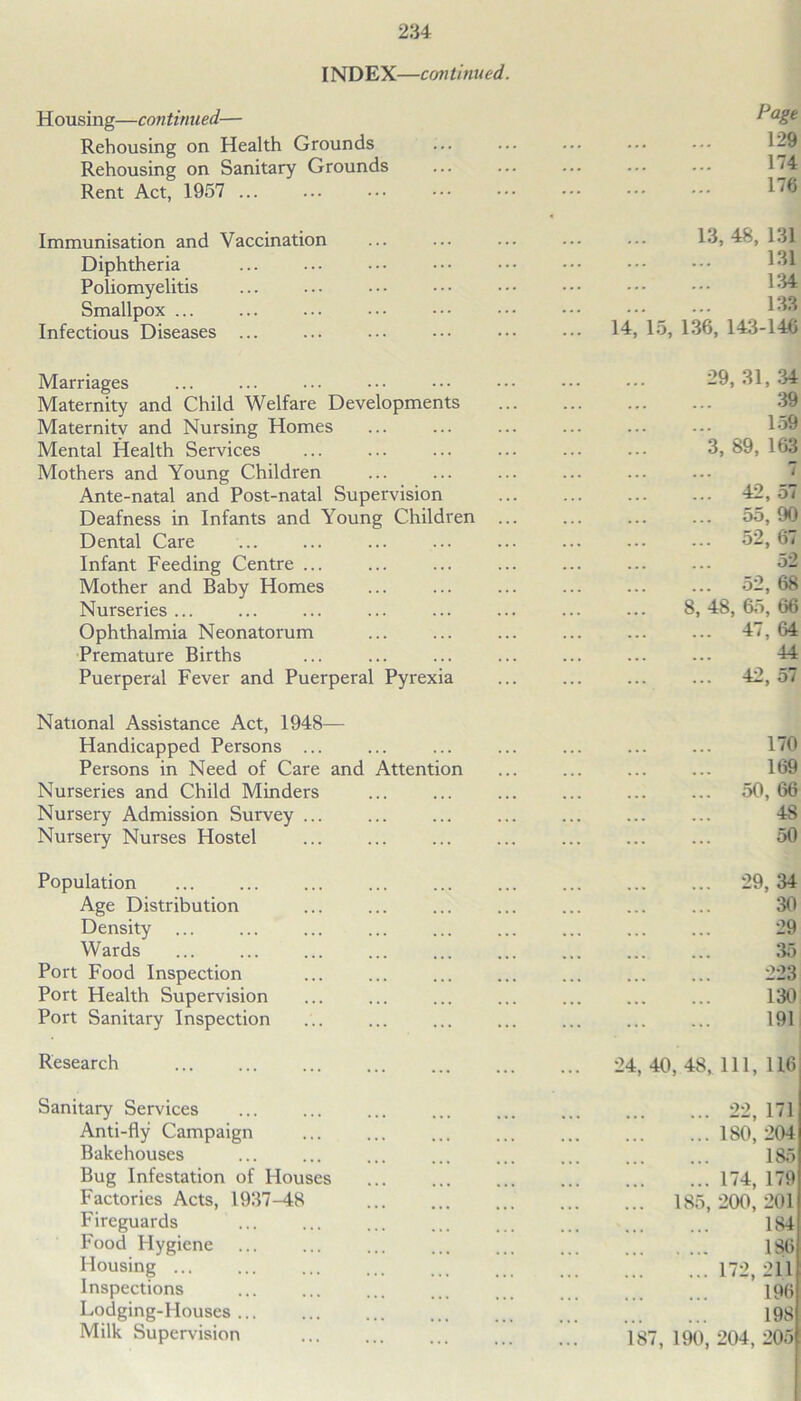 INDEX—continued. Housing—continued— Rehousing on Health Grounds Rehousing on Sanitary Grounds Rent Act, 1957 ... Immunisation and Vaccination Diphtheria Poliomyelitis Smallpox Infectious Diseases ... Marriages Maternity and Child Welfare Developments Maternity and Nursing Homes Mental Health Services Mothers and Young Children Ante-natal and Post-natal Supervision Deafness in Infants and Young Children Dental Care Infant Feeding Centre ... Mother and Baby Homes Nurseries ... Ophthalmia Neonatorum Premature Births Puerperal Fever and Puerperal Pyrexia National Assistance Act, 1948— Handicapped Persons ... Persons in Need of Care and Attention Nurseries and Child Minders Nursery Admission Survey ... Nursery Nurses Hostel Population Age Distribution Density Wards Port Food Inspection Port Health Supervision Port Sanitary Inspection Research Sanitary Services Anti-fly Campaign Bakehouses Bug Infestation of Houses Factories Acts, 1937-48 Fireguards Food Flygiene Housing ... Inspections Lodging-Houses ... Milk Supervision