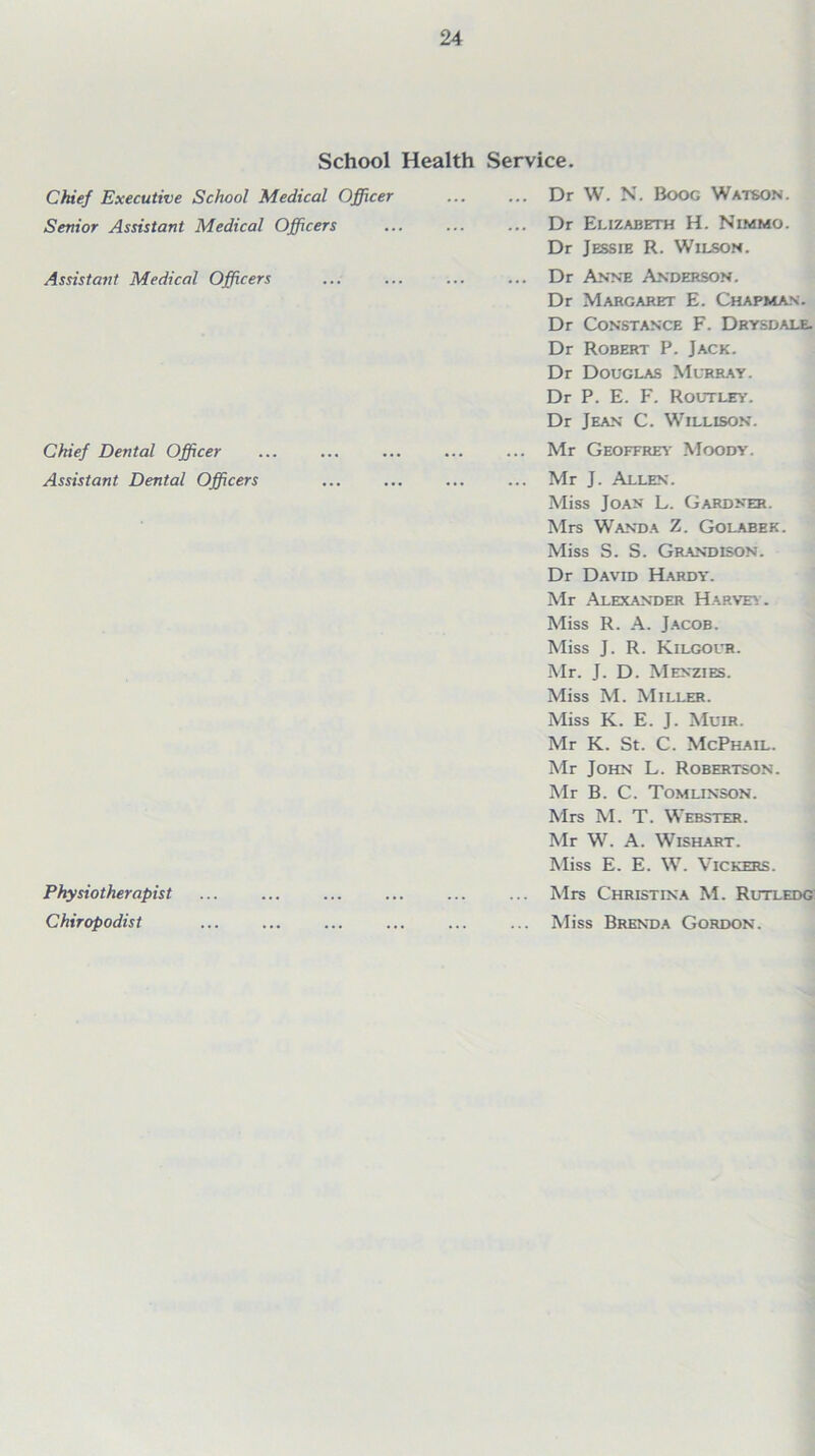 School Health Service. Chief Executive School Medical Officer Senior Assistant Medical Officers ... Dr W. N. Boog Watson. ... Dr Elizabeth H. Nimmo. Dr Jessie R. Wilson. Assistant Medical Officers ... Dr Anne Anderson. Dr Margaret E. Chapman. Dr Constance F. Drysdale. Dr Robert P. Jack. Dr Douglas Murray. Dr P. E. F. Routley. Dr Jean C. Willison. Chief Dental Officer Assistant Dental Officers ... Mr Geoffrey Moody. ... Mr J. Allen. Miss Joan L. Gardner. Mrs Wanda Z. Golabek. Miss S. S. Grandison. Dr David Hardy-. Mr Alexander Harvey . Miss R. A. Jacob. Miss J. R. Kilgour. Mr. J. D. Menzies. Miss M. Miller. Miss K. E. J. Muir. Mr K. St. C. McPhail. Mr John L. Robertson. Mr B. C. Tomlinson. Mrs M. T. Webster. Mr W. A. Wishart. Miss E. E. W. Vickers. Physiotherapist Chiropodist ... Mrs Christina M. Rutledg ... Miss Brenda Gordon.