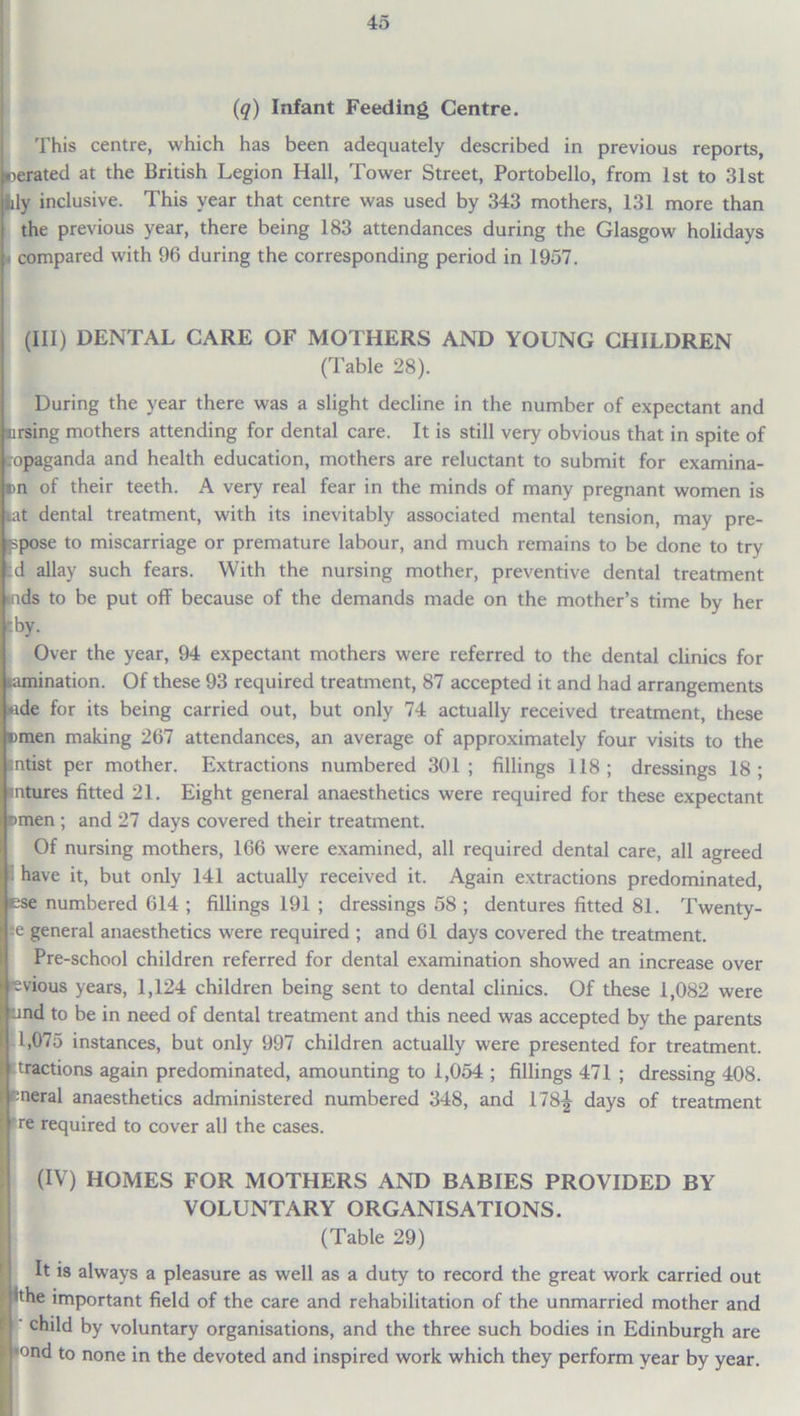 (q) Infant Feeding Centre. This centre, which has been adequately described in previous reports, perated at the British Legion Hall, Tower Street, Portobello, from 1st to 31st lily inclusive. This year that centre was used by 343 mothers, 131 more than the previous year, there being 183 attendances during the Glasgow holidays compared with 96 during the corresponding period in 1957. (Ill) DENTAL CARE OF MOTHERS AND YOUNG CHILDREN (Table 28). During the year there was a slight decline in the number of expectant and ursing mothers attending for dental care. It is still very obvious that in spite of ropaganda and health education, mothers are reluctant to submit for examina- cn of their teeth. A very real fear in the minds of many pregnant women is tat dental treatment, with its inevitably associated mental tension, may pre- ppose to miscarriage or premature labour, and much remains to be done to try :d allay such fears. With the nursing mother, preventive dental treatment mds to be put off because of the demands made on the mother’s time by her tby. Over the year, 94 expectant mothers were referred to the dental clinics for lamination. Of these 93 required treatment, 87 accepted it and had arrangements ♦ide for its being carried out, but only 74 actually received treatment, these pmen making 267 attendances, an average of approximately four visits to the mtist per mother. Extractions numbered 301; fillings 118; dressings 18; intures fitted 21. Eight general anaesthetics were required for these expectant t>men ; and 27 days covered their treatment. Of nursing mothers, 166 were examined, all required dental care, all agreed have it, but only 141 actually received it. Again extractions predominated, Ese numbered 614 ; fillings 191 ; dressings 58 ; dentures fitted 81. Twenty- e general anaesthetics were required ; and 61 days covered the treatment. Pre-school children referred for dental examination showed an increase over fevious years, 1,124 children being sent to dental clinics. Of these 1,082 were nnd to be in need of dental treatment and this need was accepted by the parents 1,075 instances, but only 997 children actually were presented for treatment, tractions again predominated, amounting to 1,054 ; fillings 471 ; dressing 408. pneral anaesthetics administered numbered 348, and 178-J days of treatment re required to cover all the cases. (IV) HOMES FOR MOTHERS AND BABIES PROVIDED BY VOLUNTARY ORGANISATIONS. (Table 29) It is always a pleasure as well as a duty to record the great work carried out hhe important field of the care and rehabilitation of the unmarried mother and : ; child by voluntary organisations, and the three such bodies in Edinburgh are (>nd to none in the devoted and inspired work which they perform year by year.